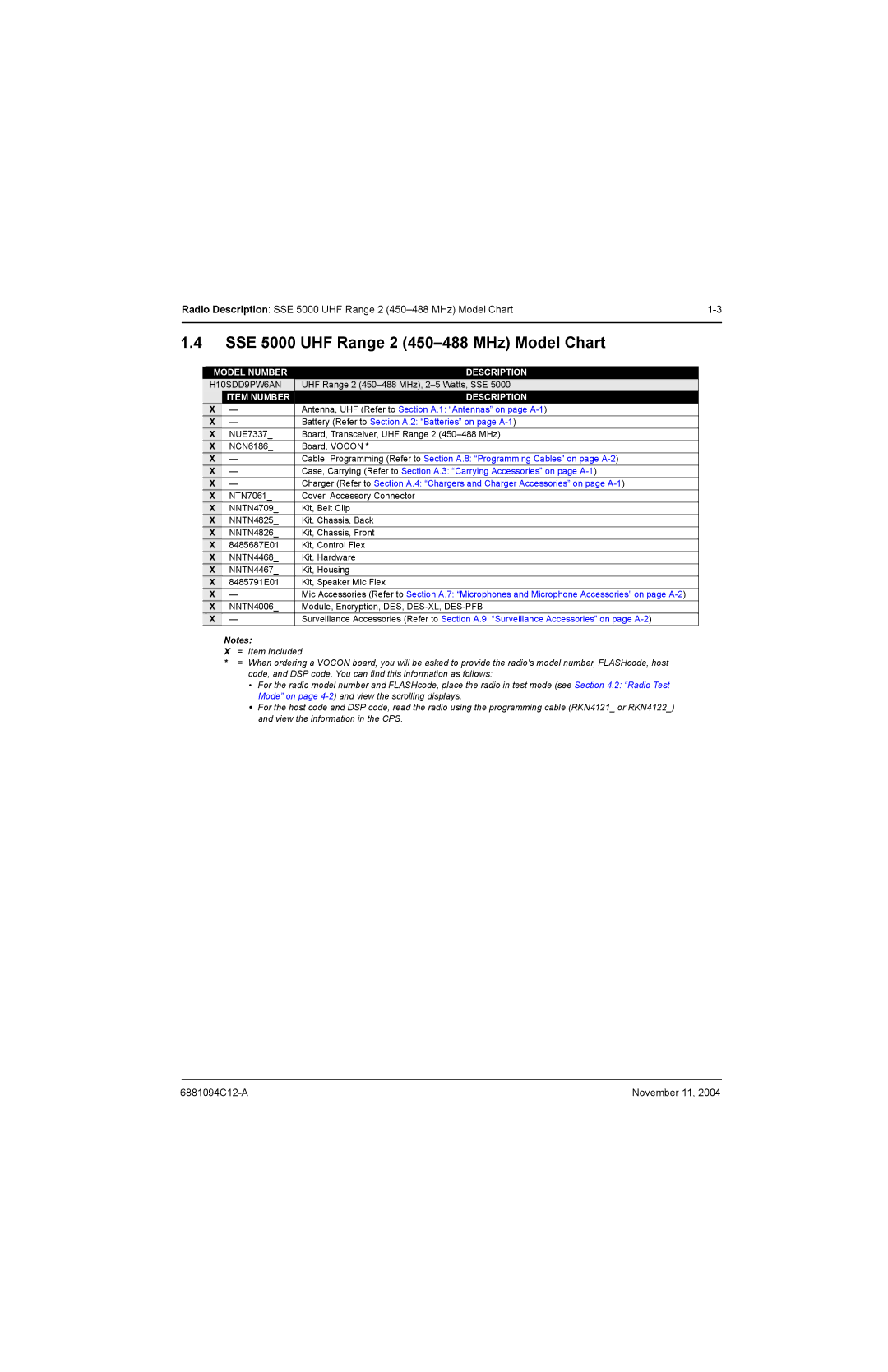 Motorola SSETM 5000 service manual SSE 5000 UHF Range 2 450-488 MHz Model Chart, Item Number Description 