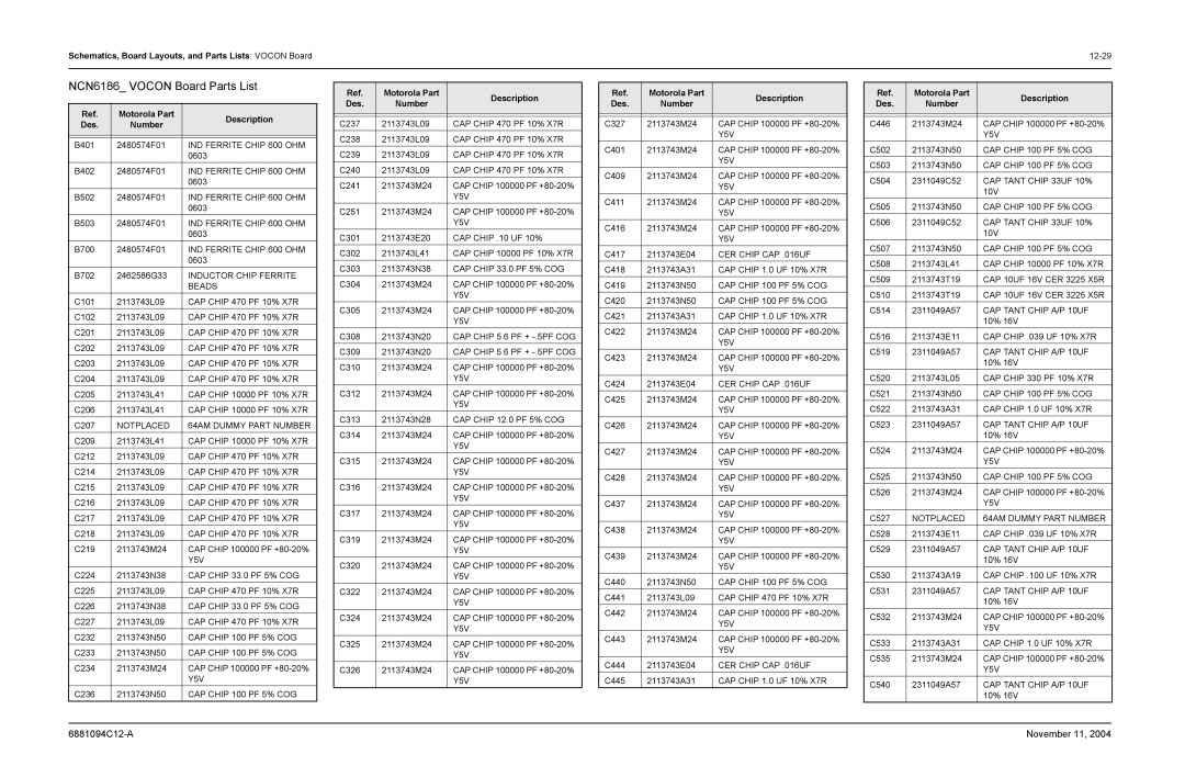 Motorola SSETM 5000 service manual NCN6186 Vocon Board Parts List 