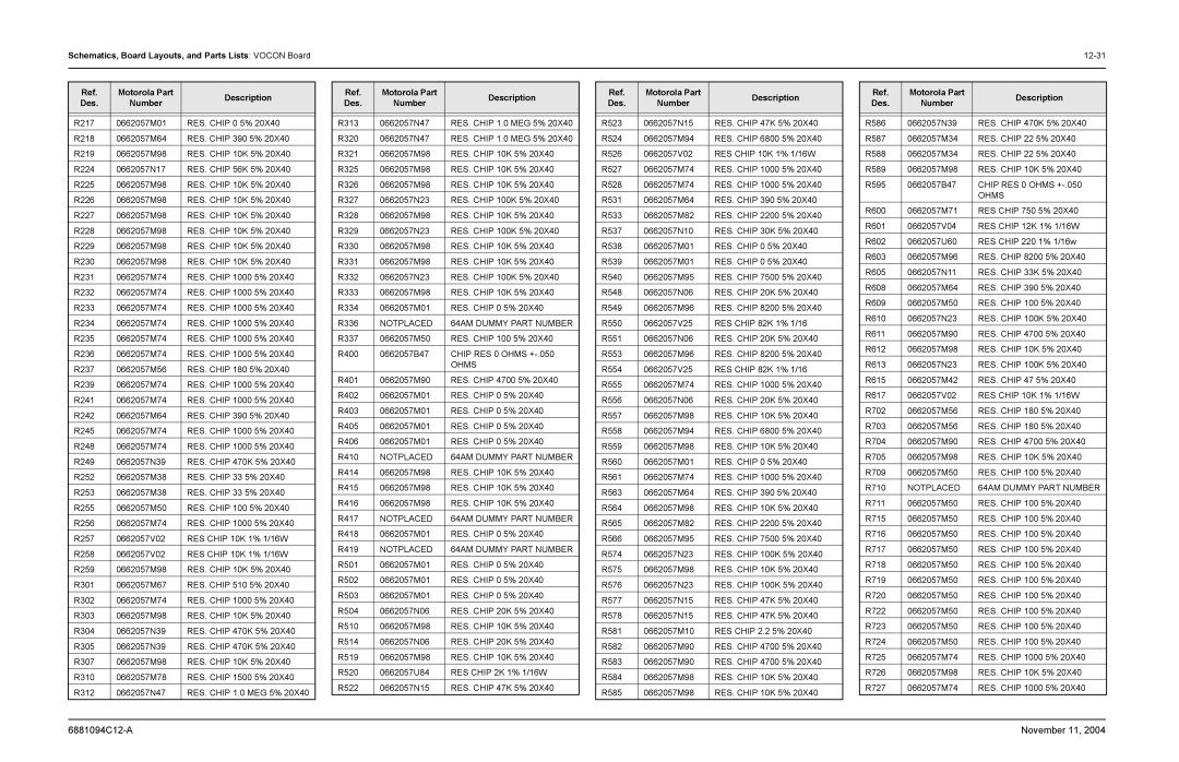 Motorola SSETM 5000 service manual Ohms 