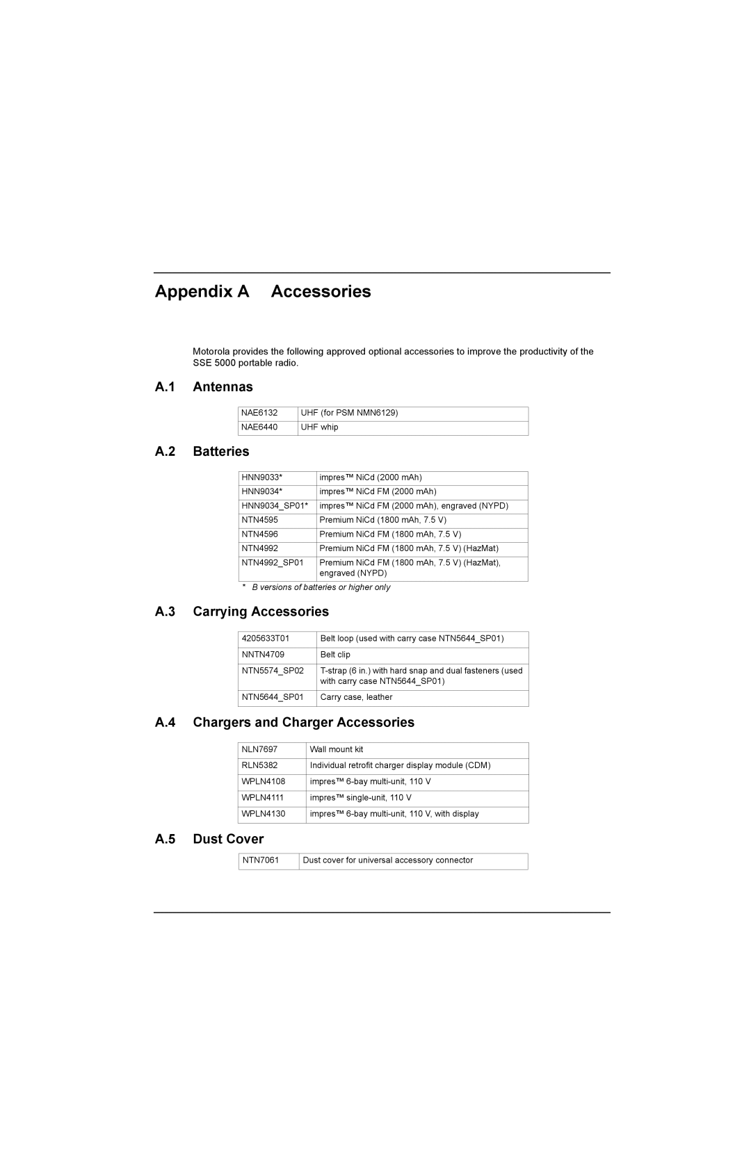 Motorola SSETM 5000 service manual Appendix a Accessories 