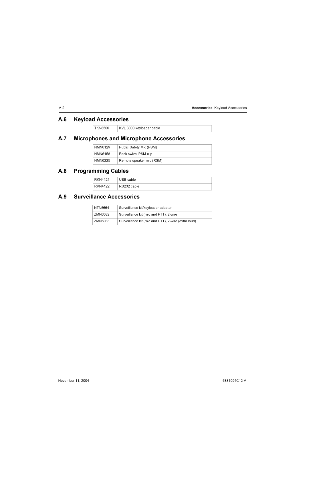 Motorola SSETM 5000 service manual Keyload Accessories, Microphones and Microphone Accessories, Programming Cables 