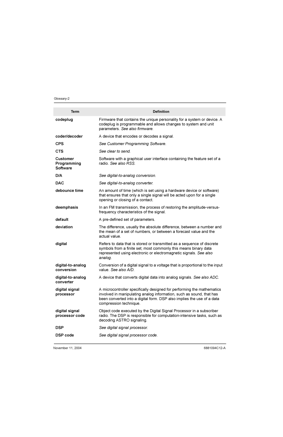 Motorola SSETM 5000 service manual Codeplug, Term Definition 