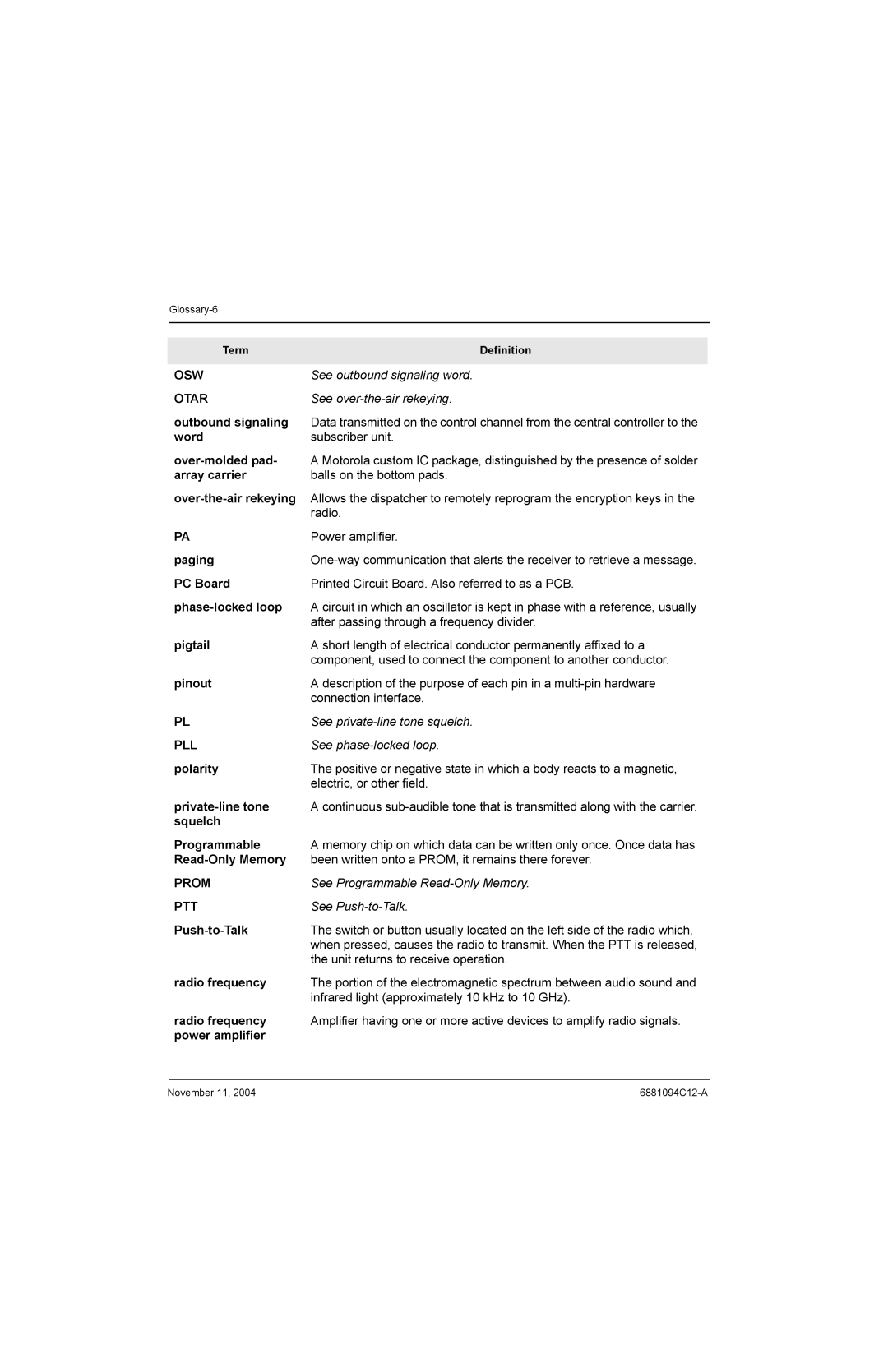 Motorola SSETM 5000 service manual Osw 