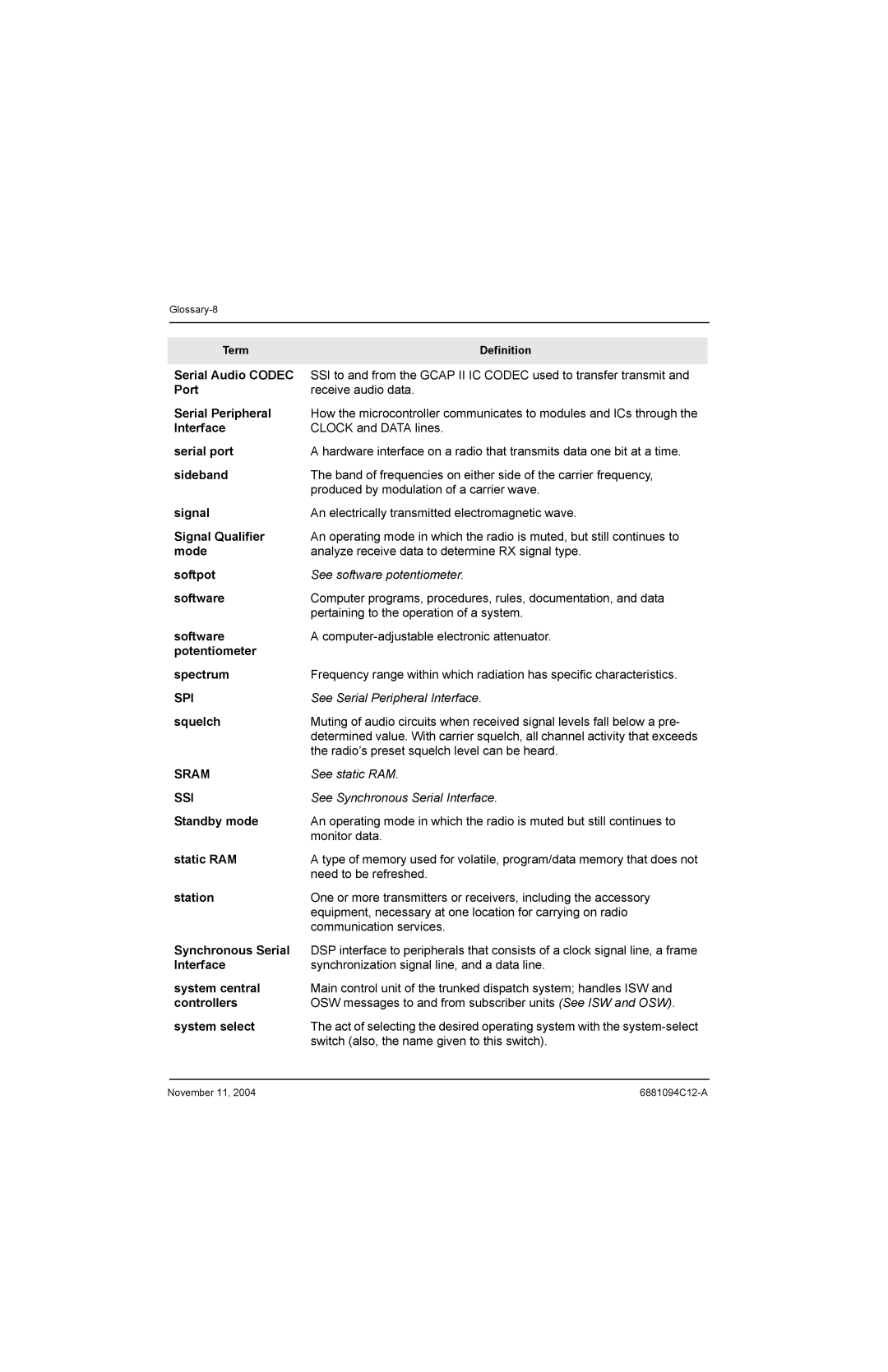 Motorola SSETM 5000 service manual Sram 