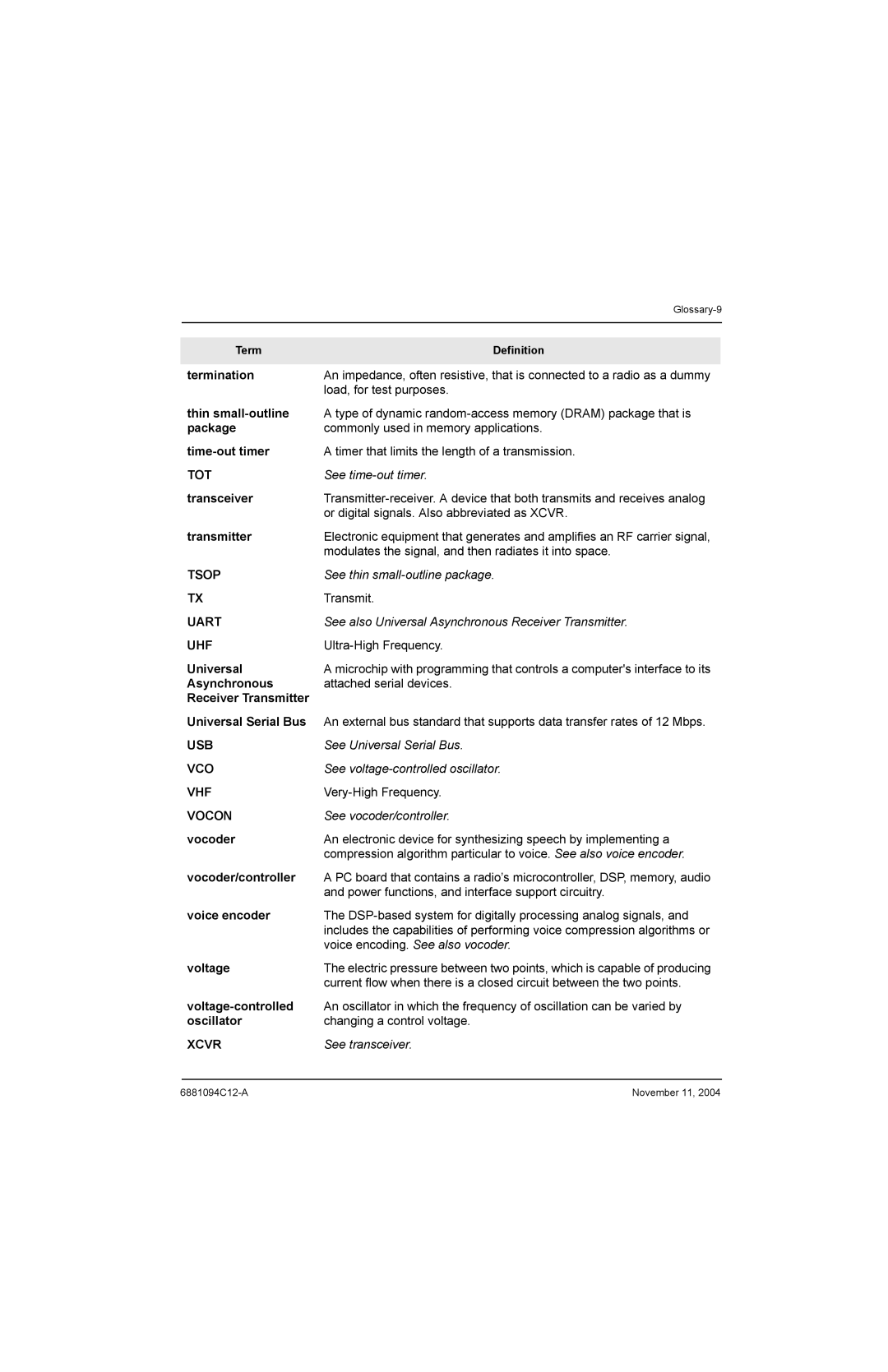 Motorola SSETM 5000 service manual Tsop 