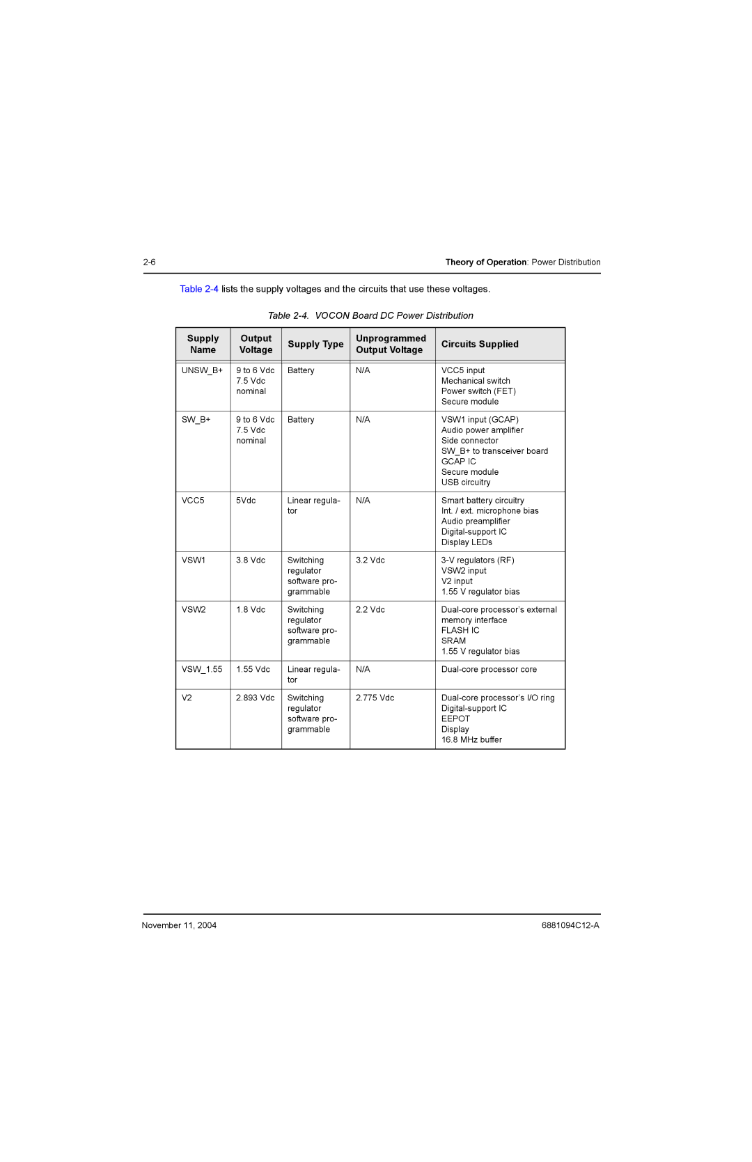 Motorola SSETM 5000 service manual Supply Output Supply Type Unprogrammed Circuits Supplied, Voltage Output Voltage 