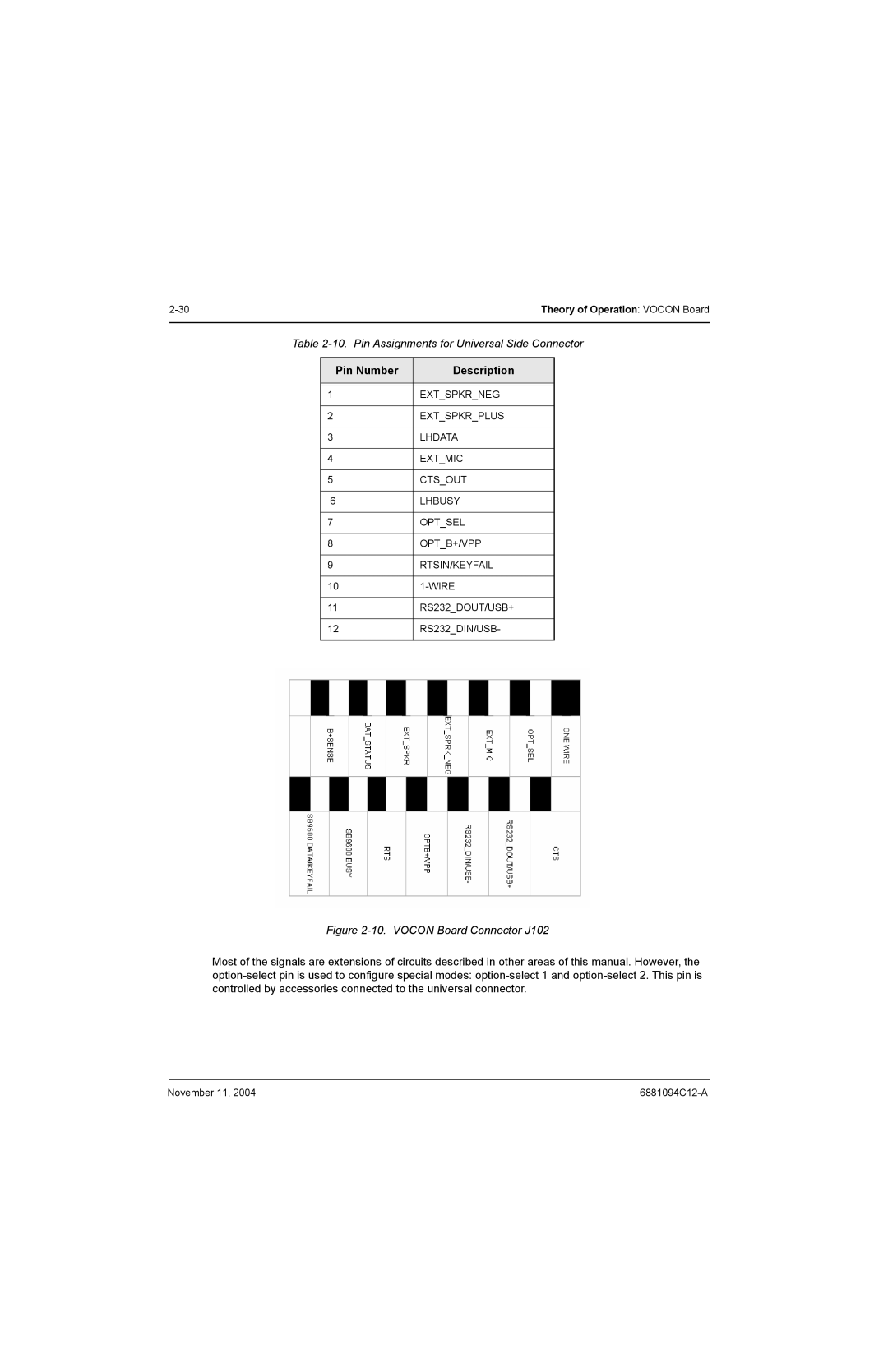 Motorola SSETM 5000 service manual Pin Number Description 