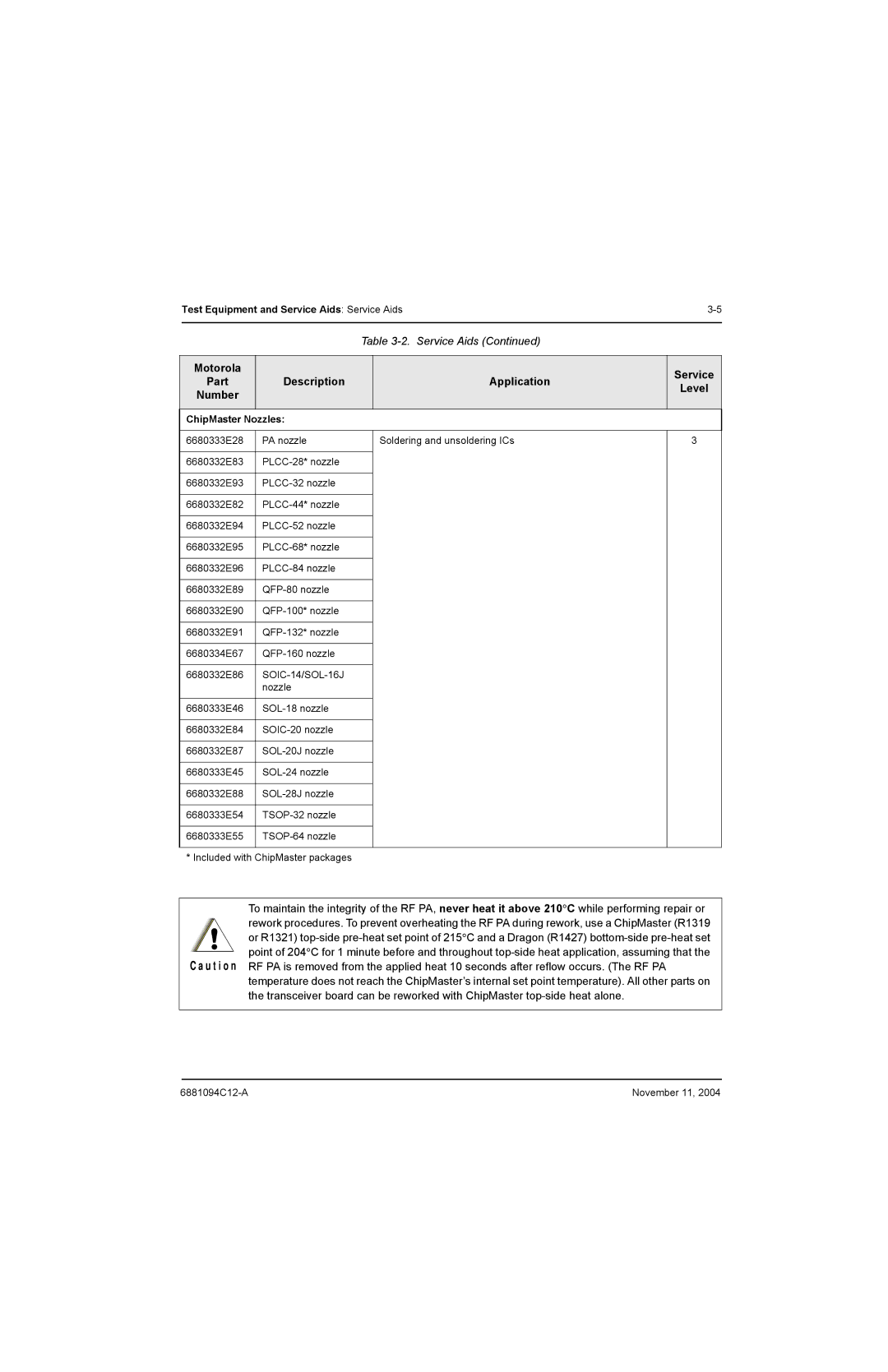 Motorola SSETM 5000 service manual Motorola Part Description Application Number, Service Level, SOIC-14/SOL-16J 