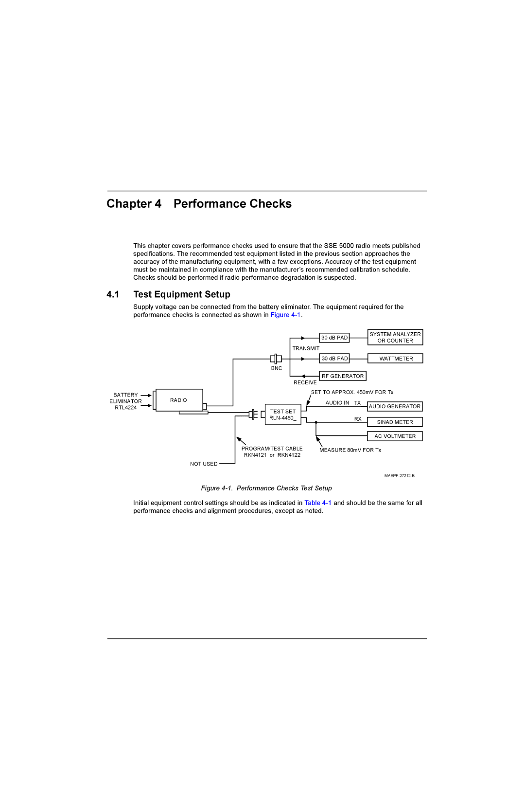 Motorola SSETM 5000 service manual Performance Checks, Test Equipment Setup 