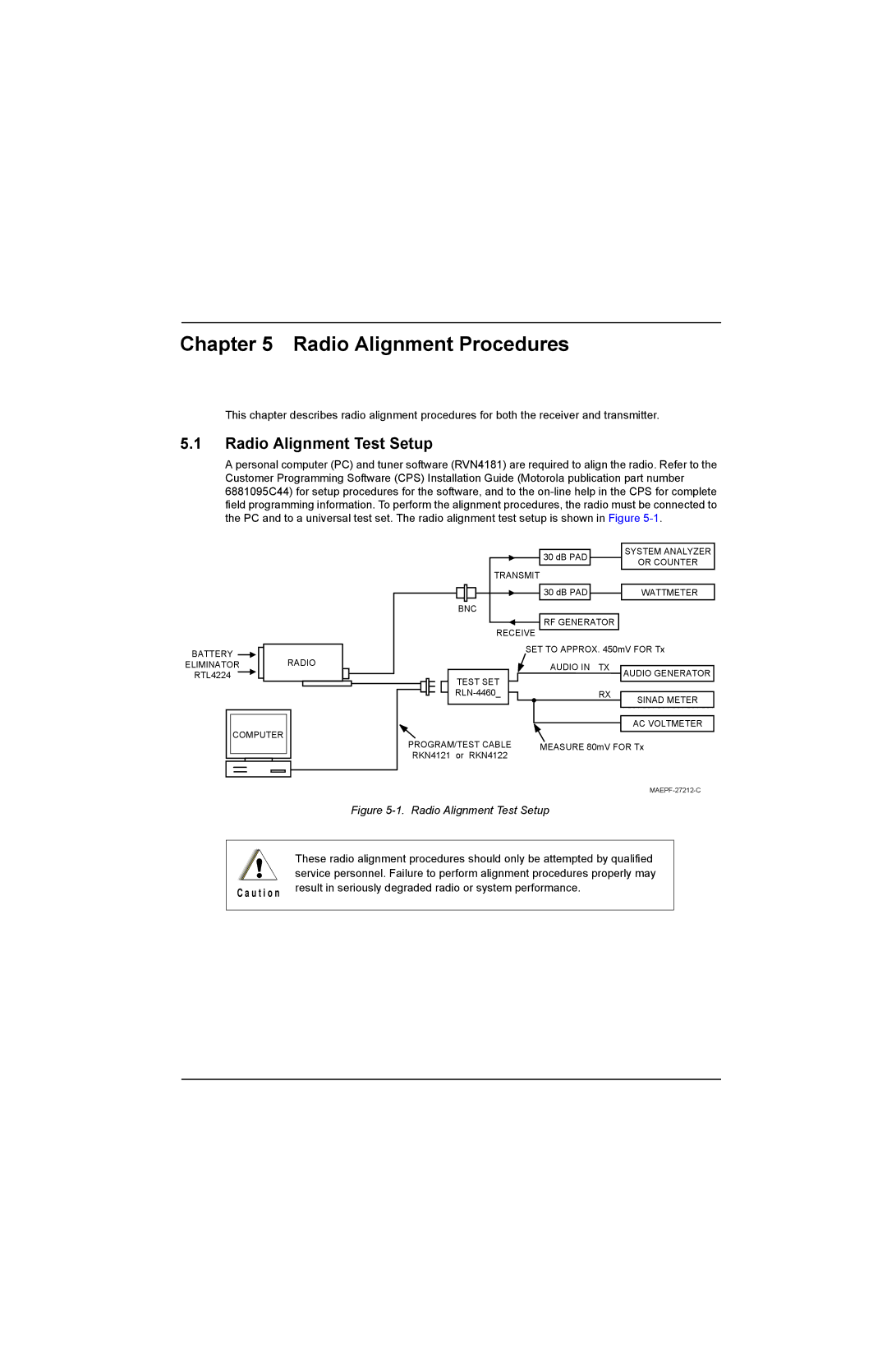 Motorola SSETM 5000 service manual Radio Alignment Procedures, Radio Alignment Test Setup 