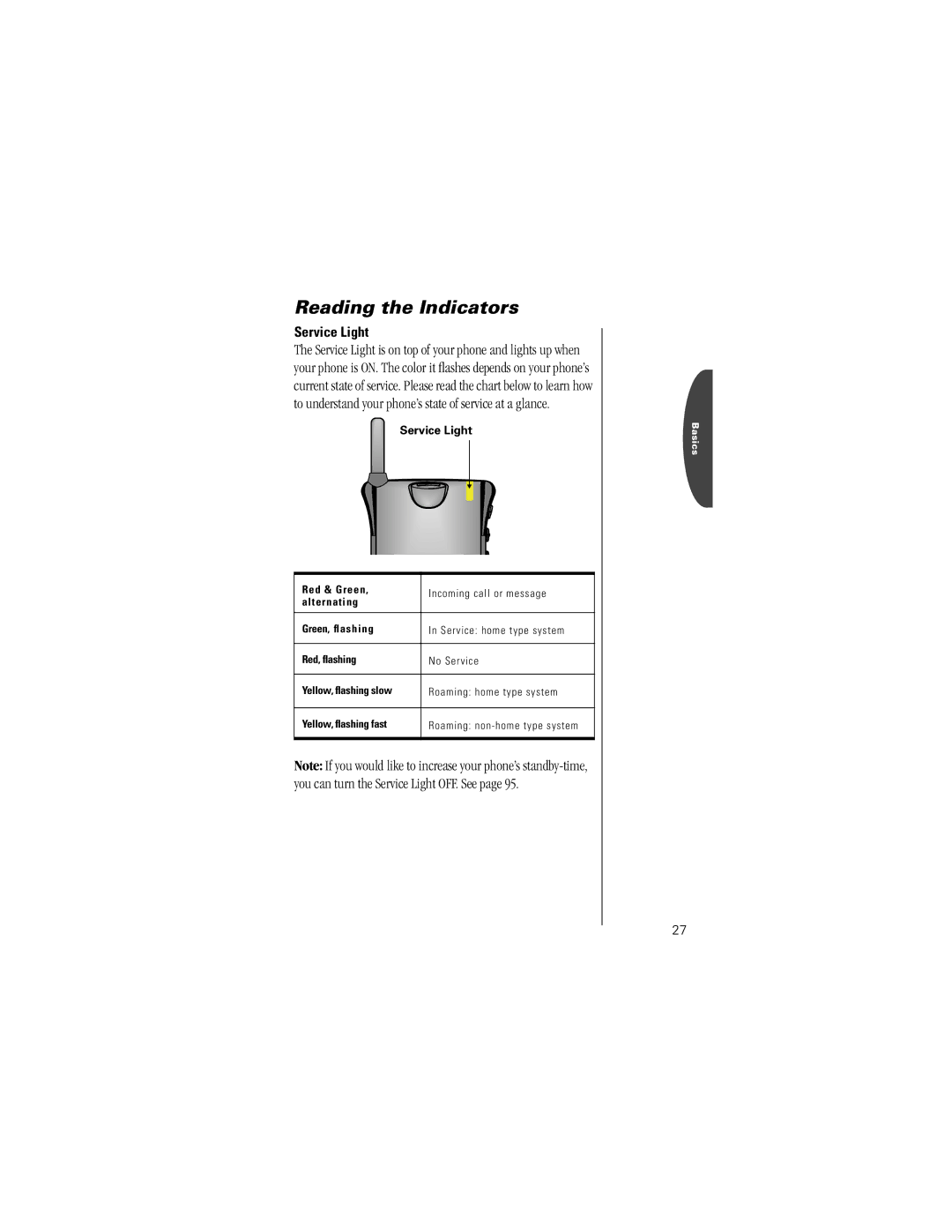 Motorola ST7762 specifications Service Light 