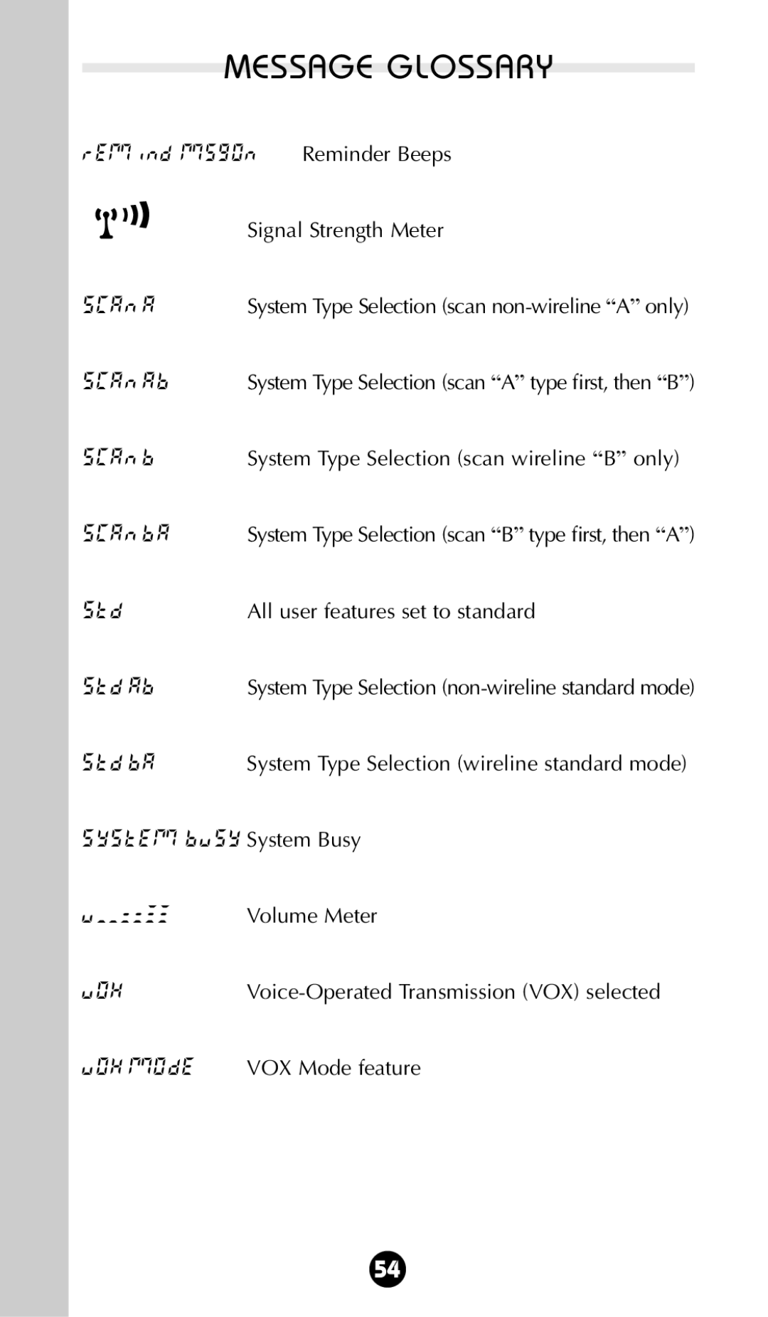 Motorola StarTAC 85 owner manual REMiND Msgon, System BvSY System Busy, Voxmode 