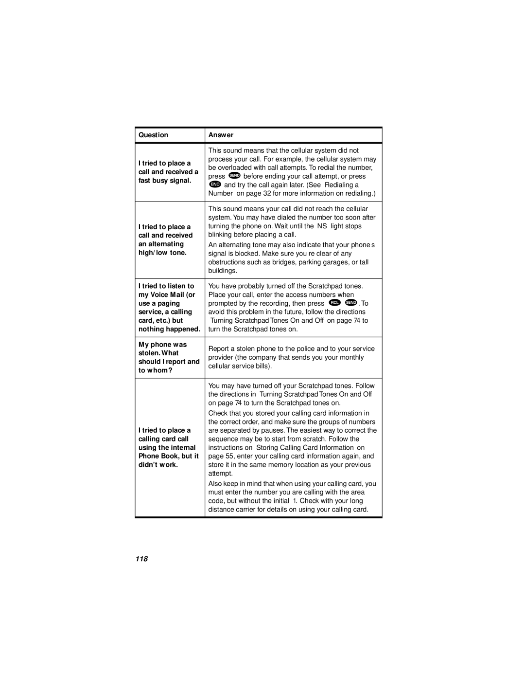 Motorola StarTAC specifications 118 