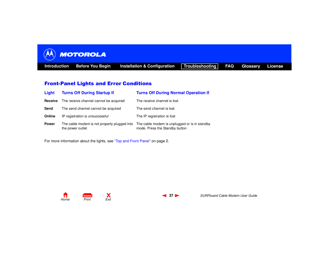 Motorola SURFboard Cable Modem manual Front-Panel Lights and Error Conditions 