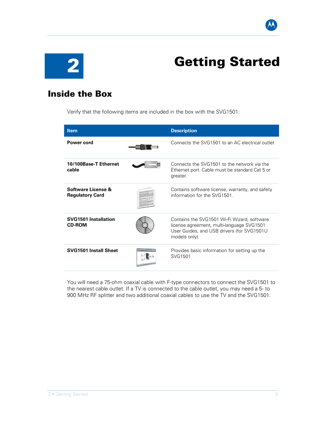 Motorola SVG1501UE, SVG1501E manual Getting Started, Inside the Box, Cd-Rom 