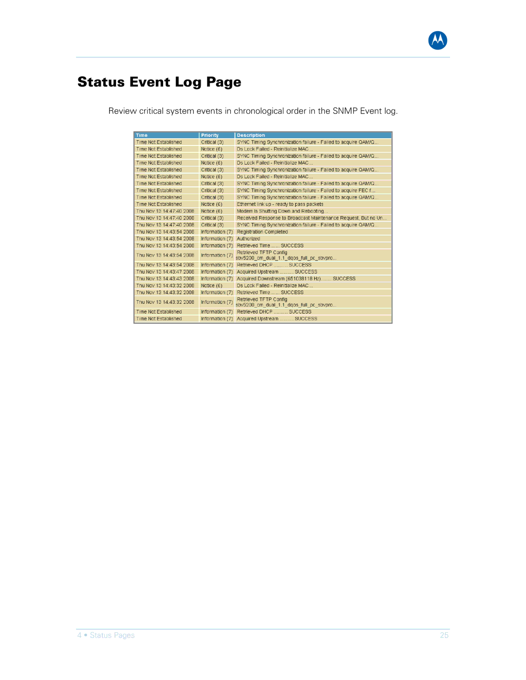 Motorola SVG1501E, SVG1501UE manual Status Event Log 