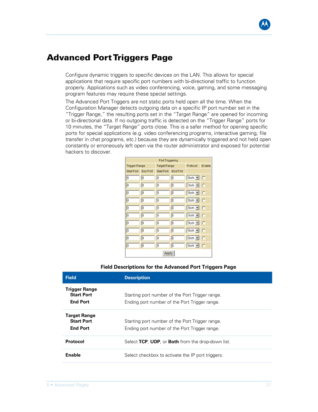 Motorola SVG1501E, SVG1501UE manual Field Descriptions for the Advanced Port Triggers 