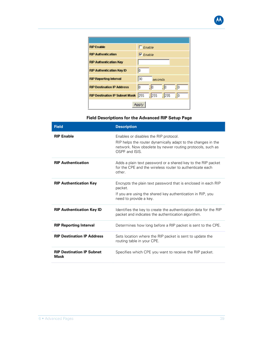 Motorola SVG1501E, SVG1501UE manual Field Descriptions for the Advanced RIP Setup 