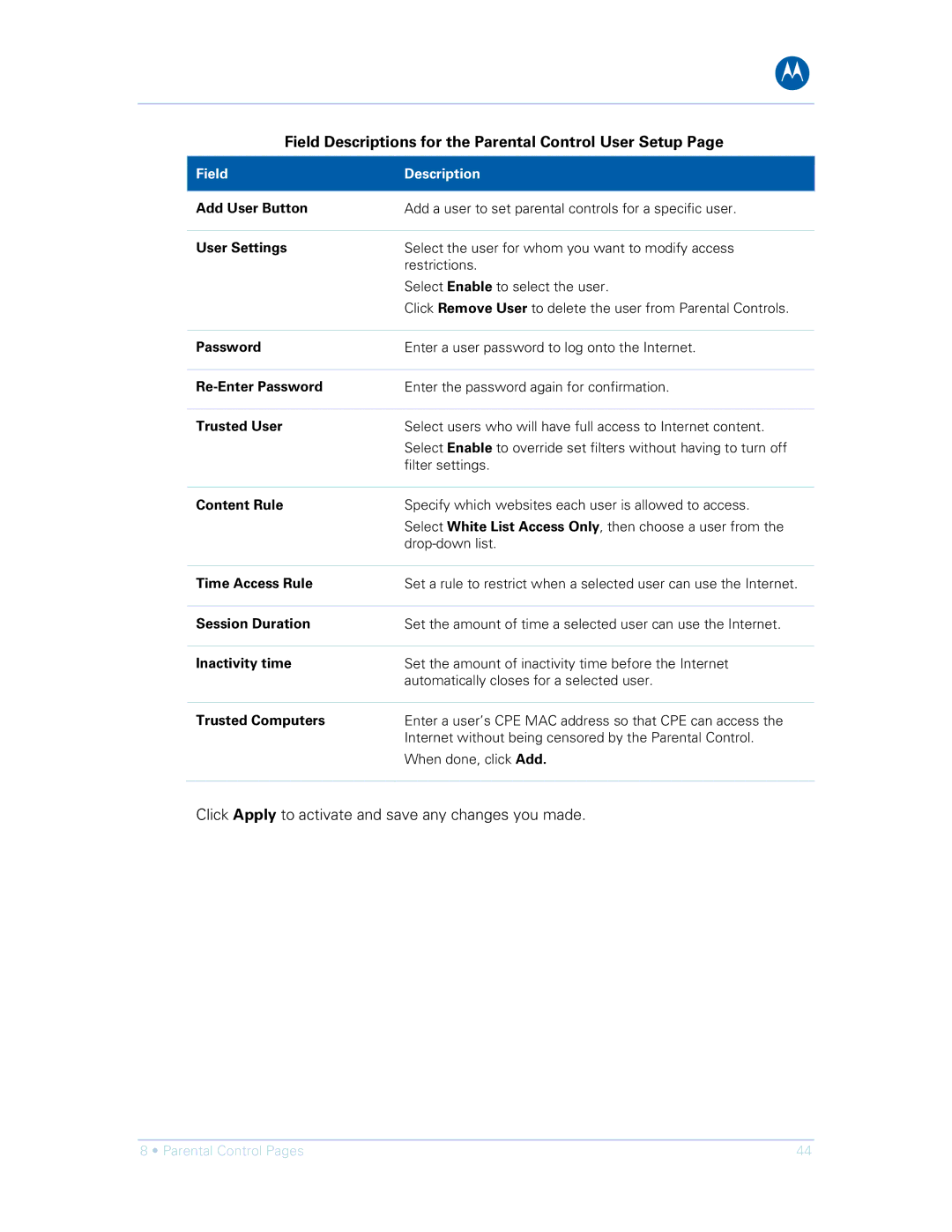 Motorola SVG1501UE, SVG1501E manual Field Descriptions for the Parental Control User Setup 