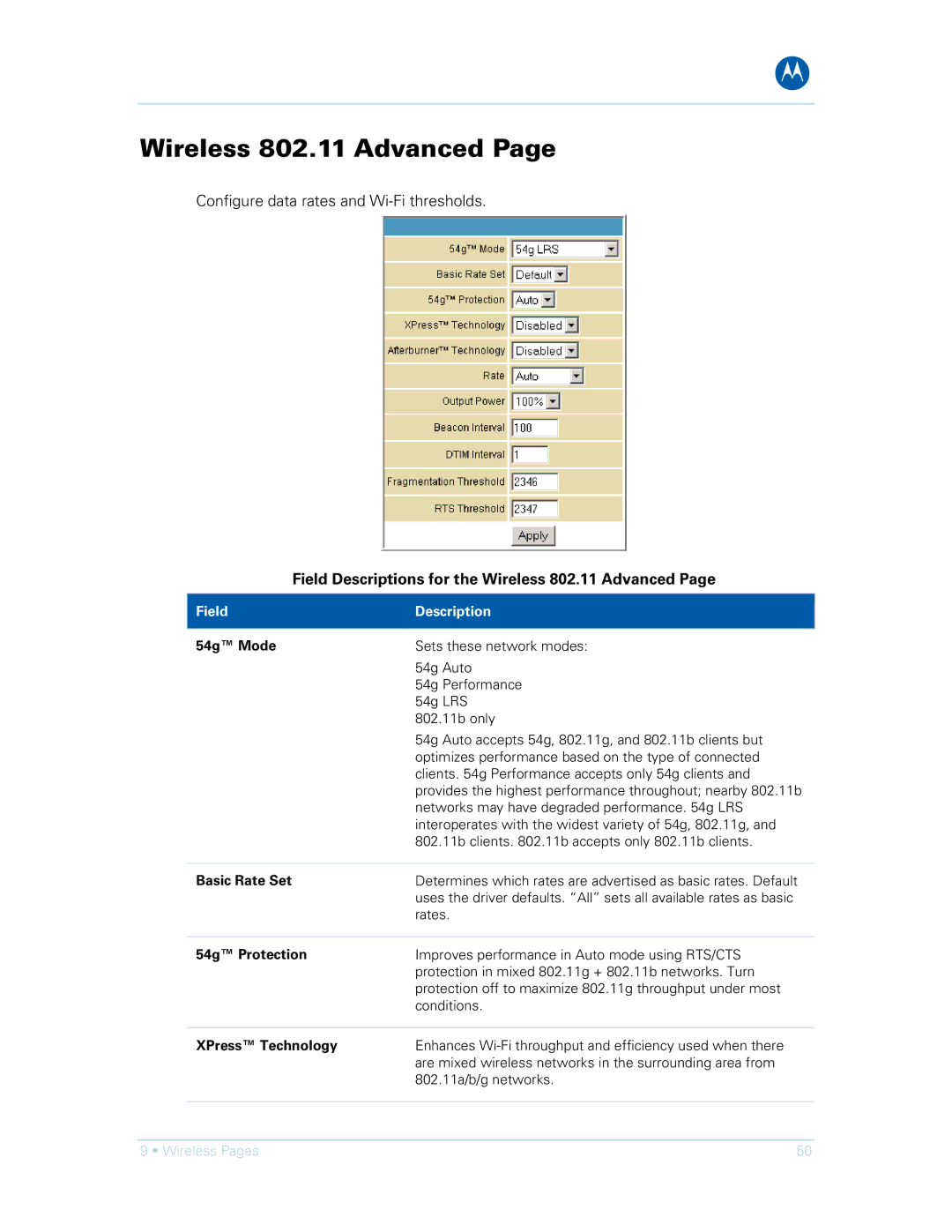 Motorola SVG1501UE, SVG1501E manual Field Descriptions for the Wireless 802.11 Advanced 