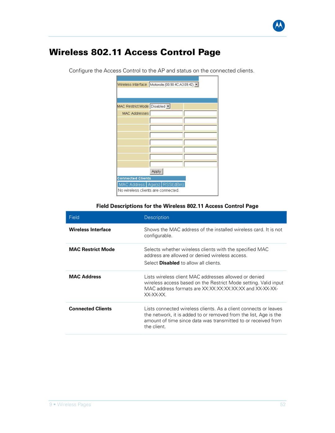 Motorola SVG1501UE Field Descriptions for the Wireless 802.11 Access Control, Wireless Interface, MAC Restrict Mode 