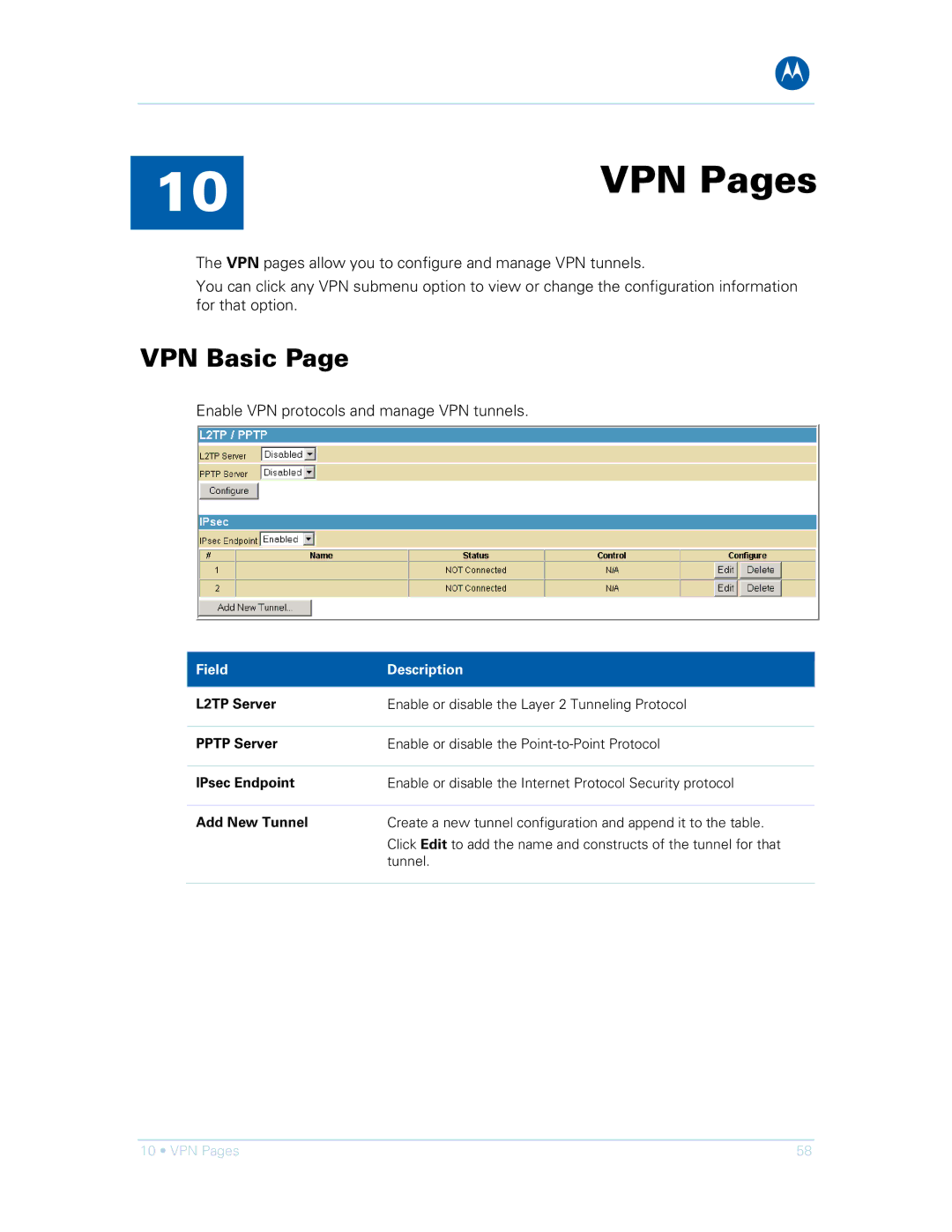 Motorola SVG1501UE, SVG1501E manual VPN Pages, VPN Basic 