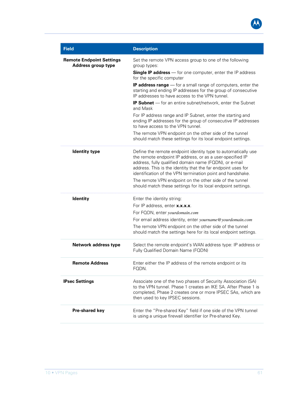 Motorola SVG1501E manual Remote Endpoint Settings, Network address type, Remote Address, IPsec Settings, Pre-shared key 