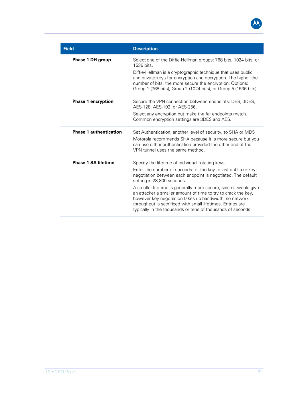 Motorola SVG1501UE, SVG1501E manual Phase 1 DH group, Phase 1 encryption, Phase 1 authentication, Phase 1 SA lifetime 