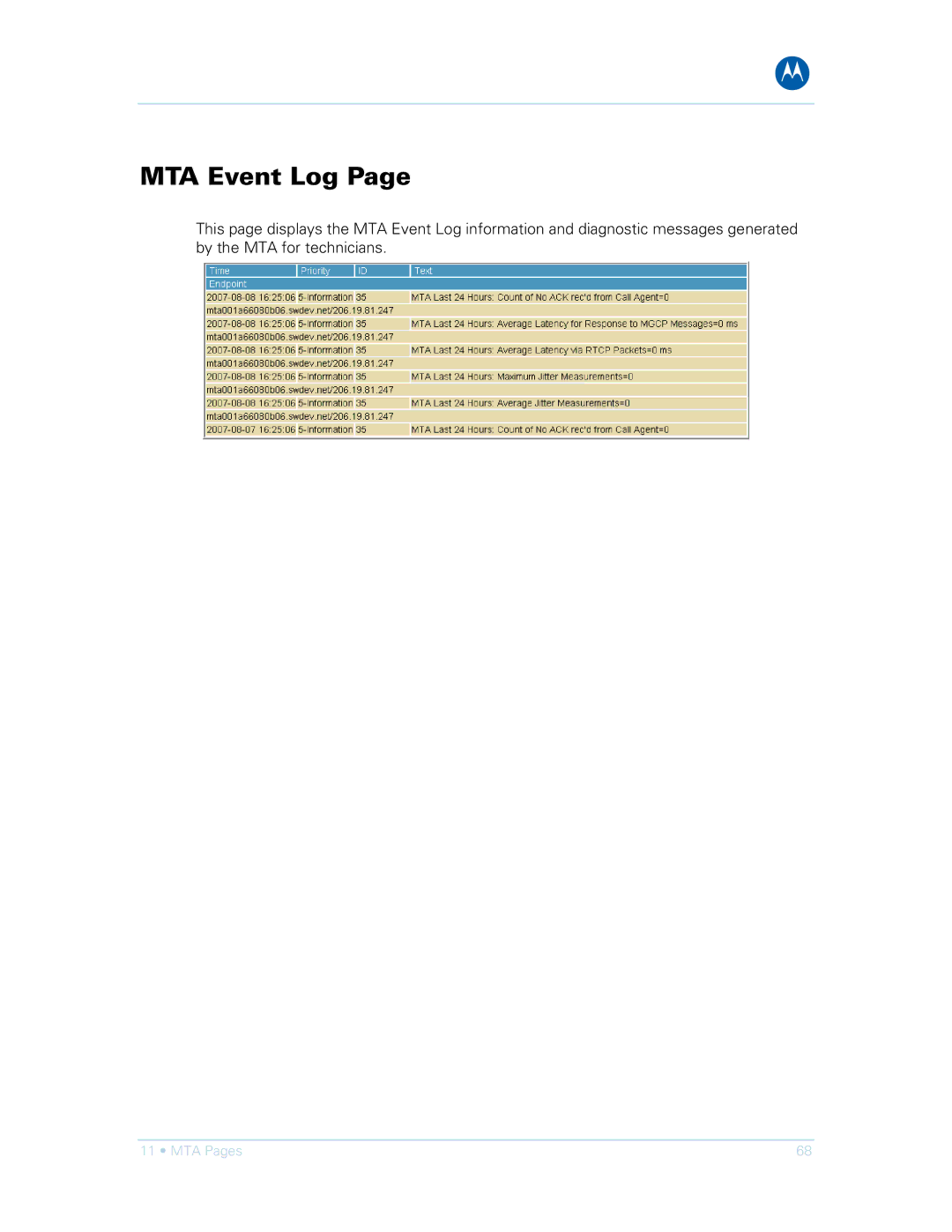 Motorola SVG1501UE, SVG1501E manual MTA Event Log 