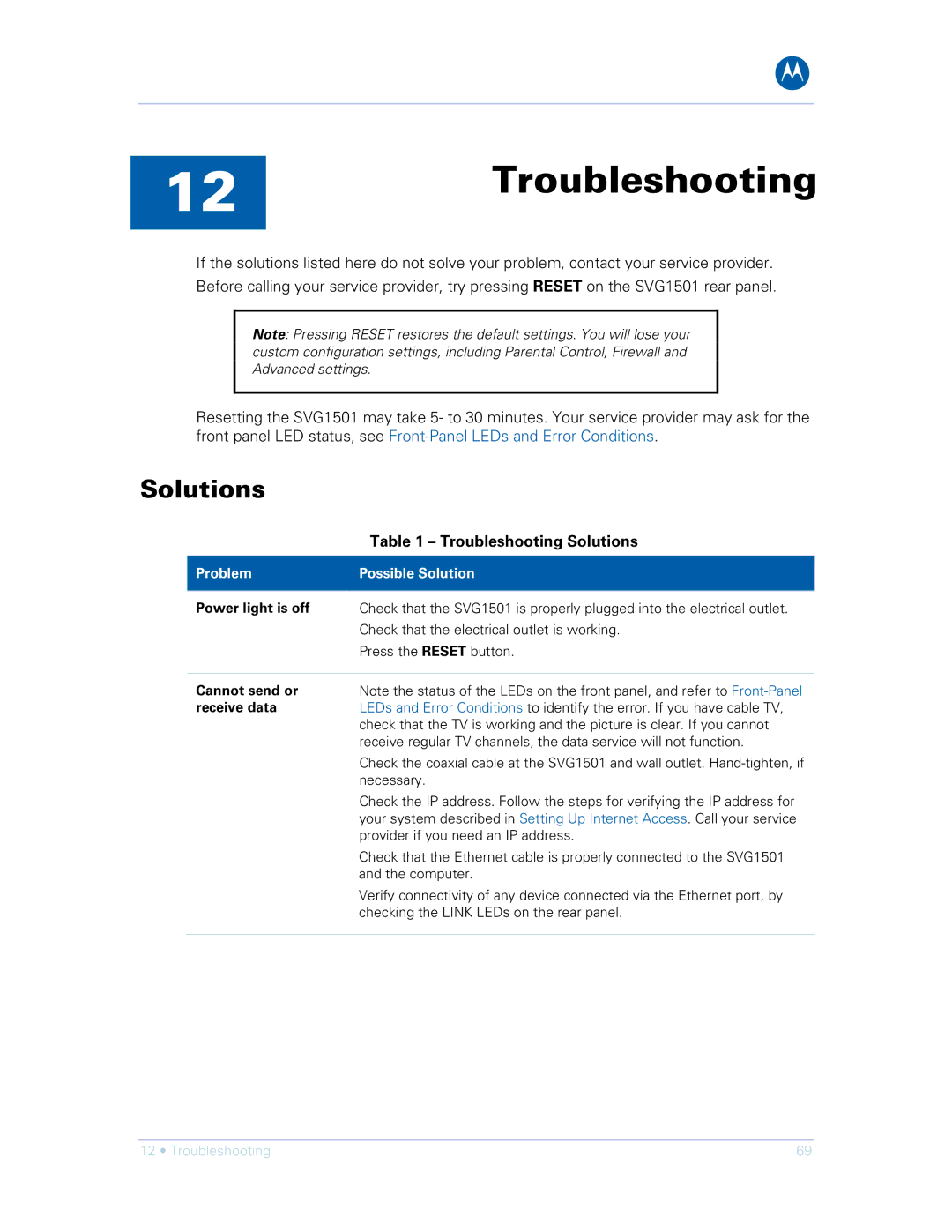 Motorola SVG1501E, SVG1501UE manual Troubleshooting Solutions, Power light is off, Cannot send or Receive data 