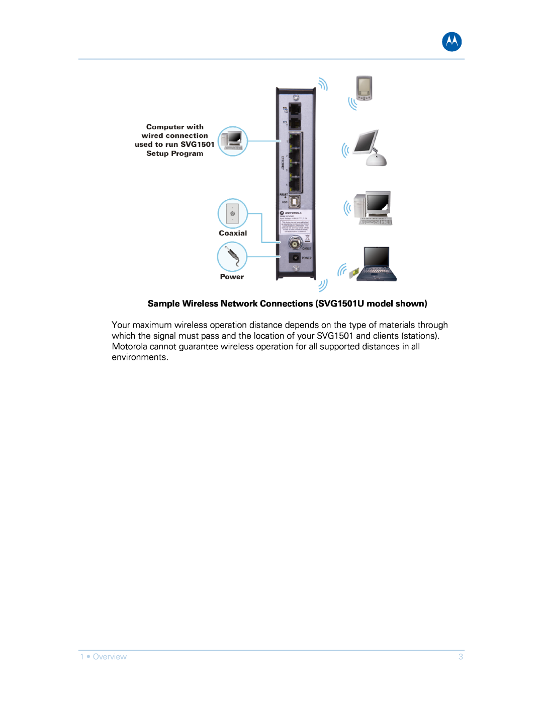 Motorola SVG1501E, SVG1501UE manual Sample Wireless Network Connections SVG1501U model shown, Overview 
