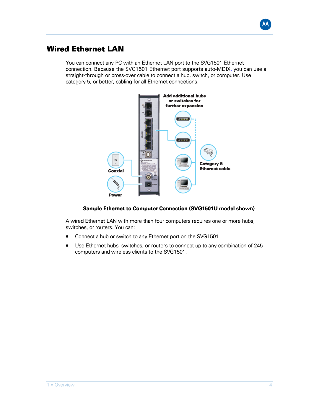 Motorola SVG1501UE, SVG1501E manual Wired Ethernet LAN, Sample Ethernet to Computer Connection SVG1501U model shown 
