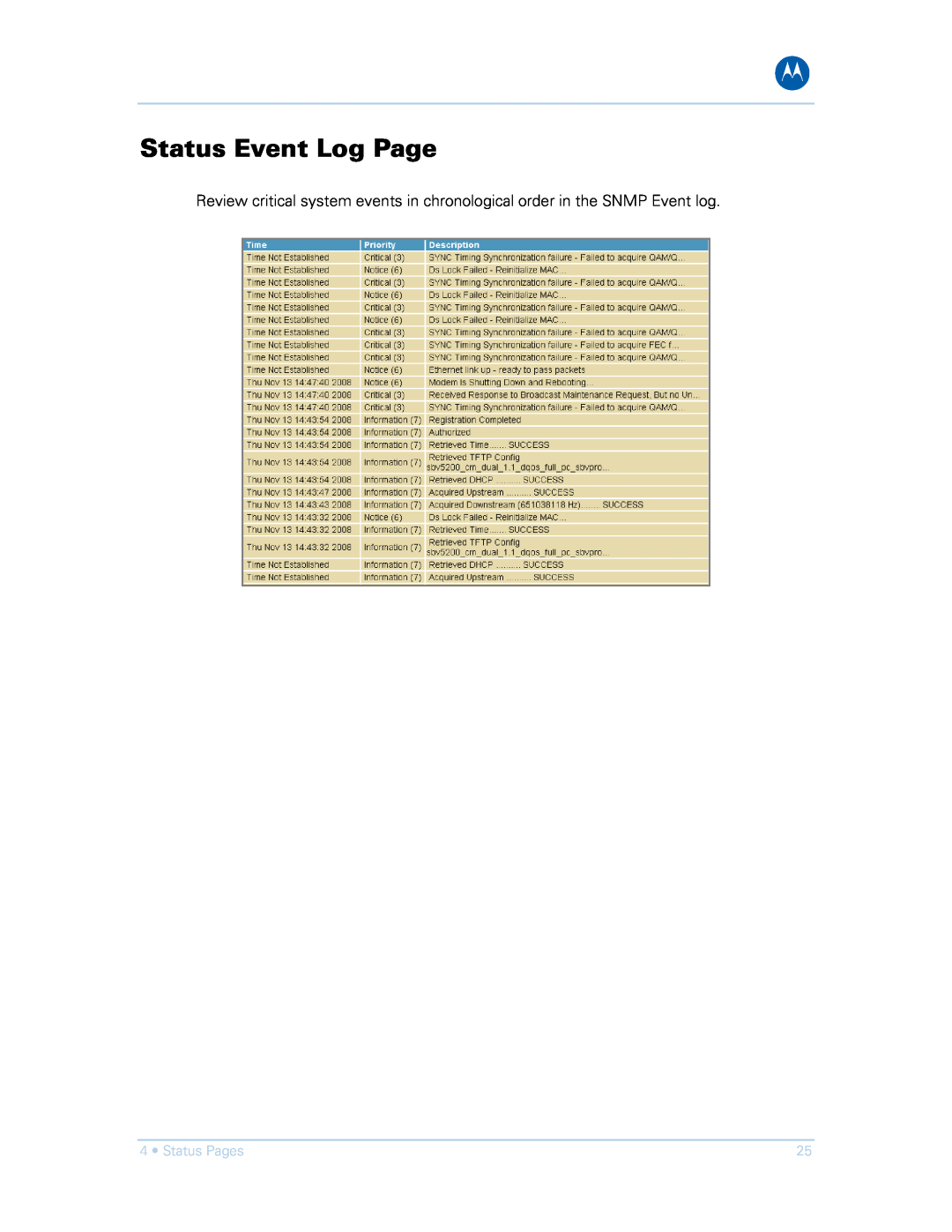 Motorola SVG1501E, SVG1501UE manual Status Event Log Page, Status Pages 