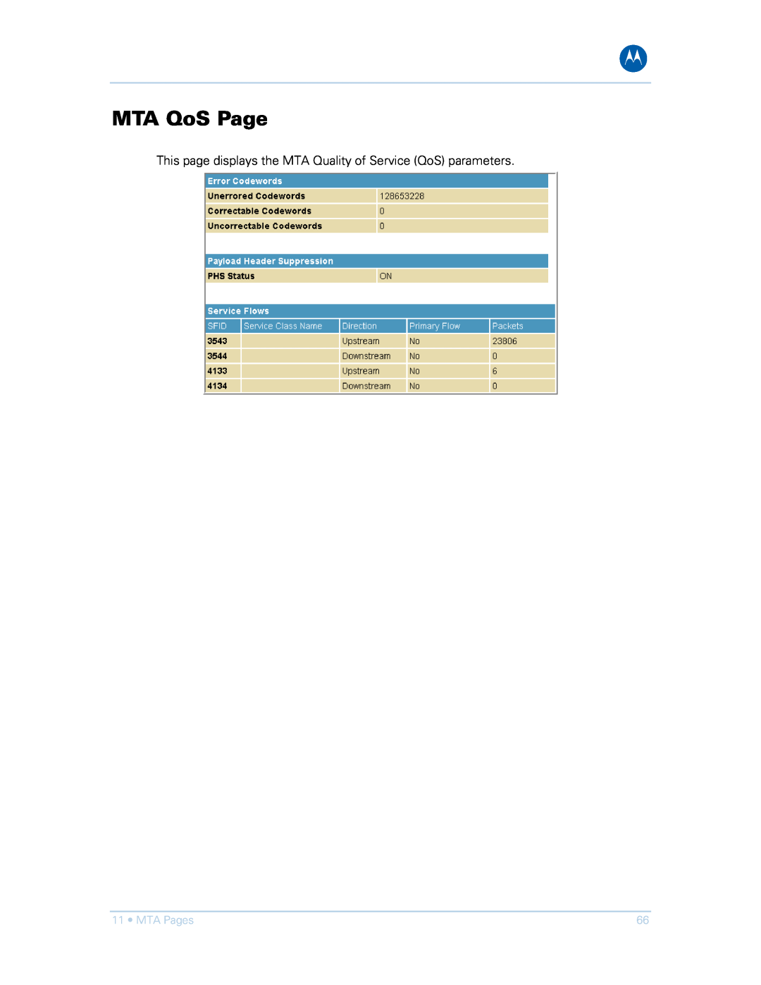 Motorola SVG1501UE, SVG1501E manual MTA QoS Page, This page displays the MTA Quality of Service QoS parameters, MTA Pages 