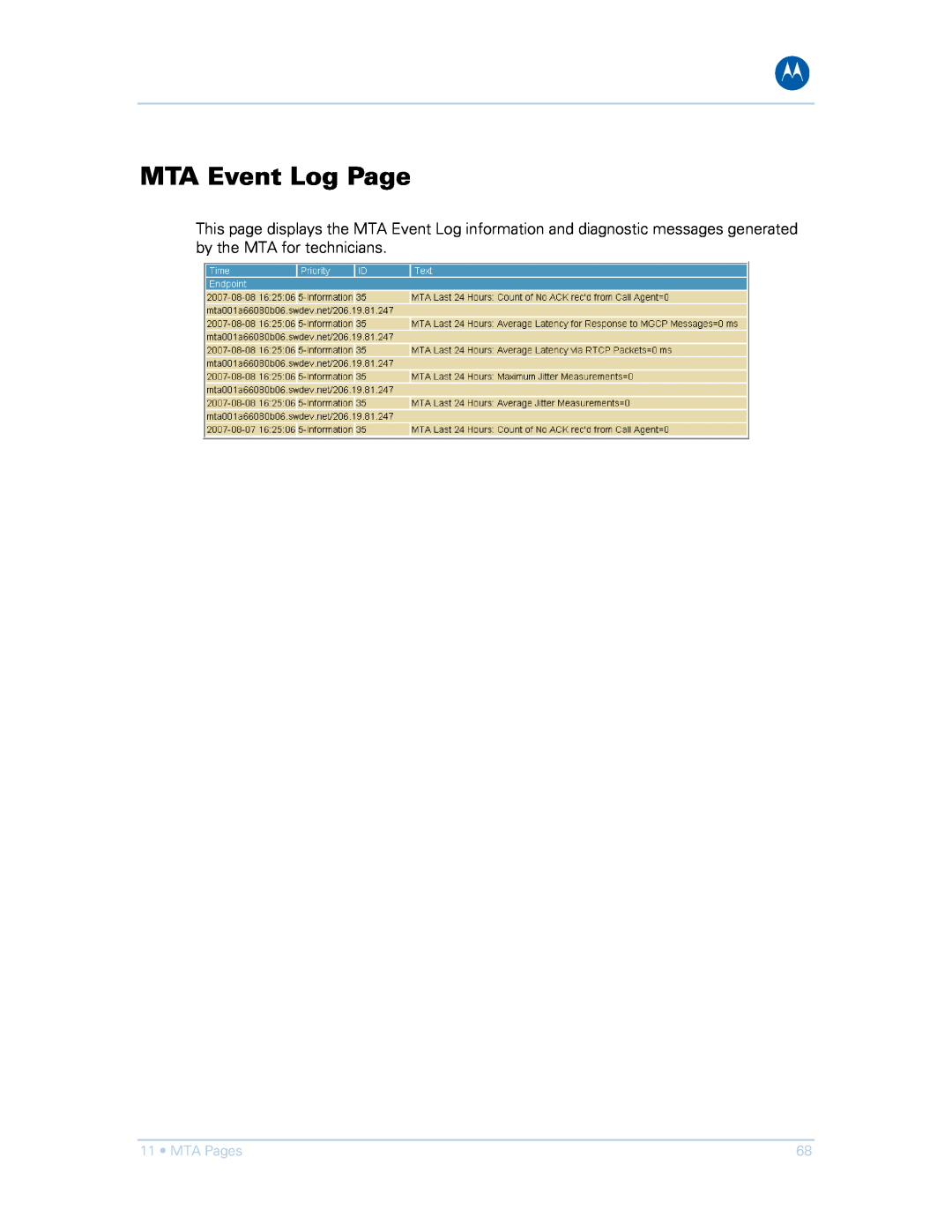 Motorola SVG1501UE, SVG1501E manual MTA Event Log Page, MTA Pages 