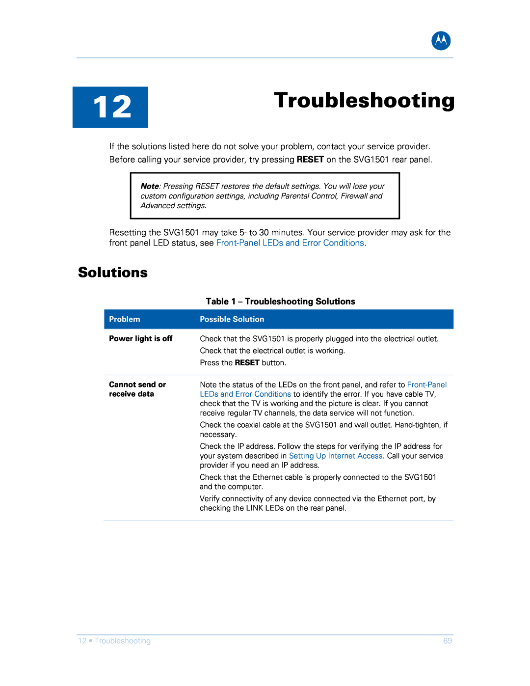 Motorola SVG1501E, SVG1501UE manual Troubleshooting Solutions 