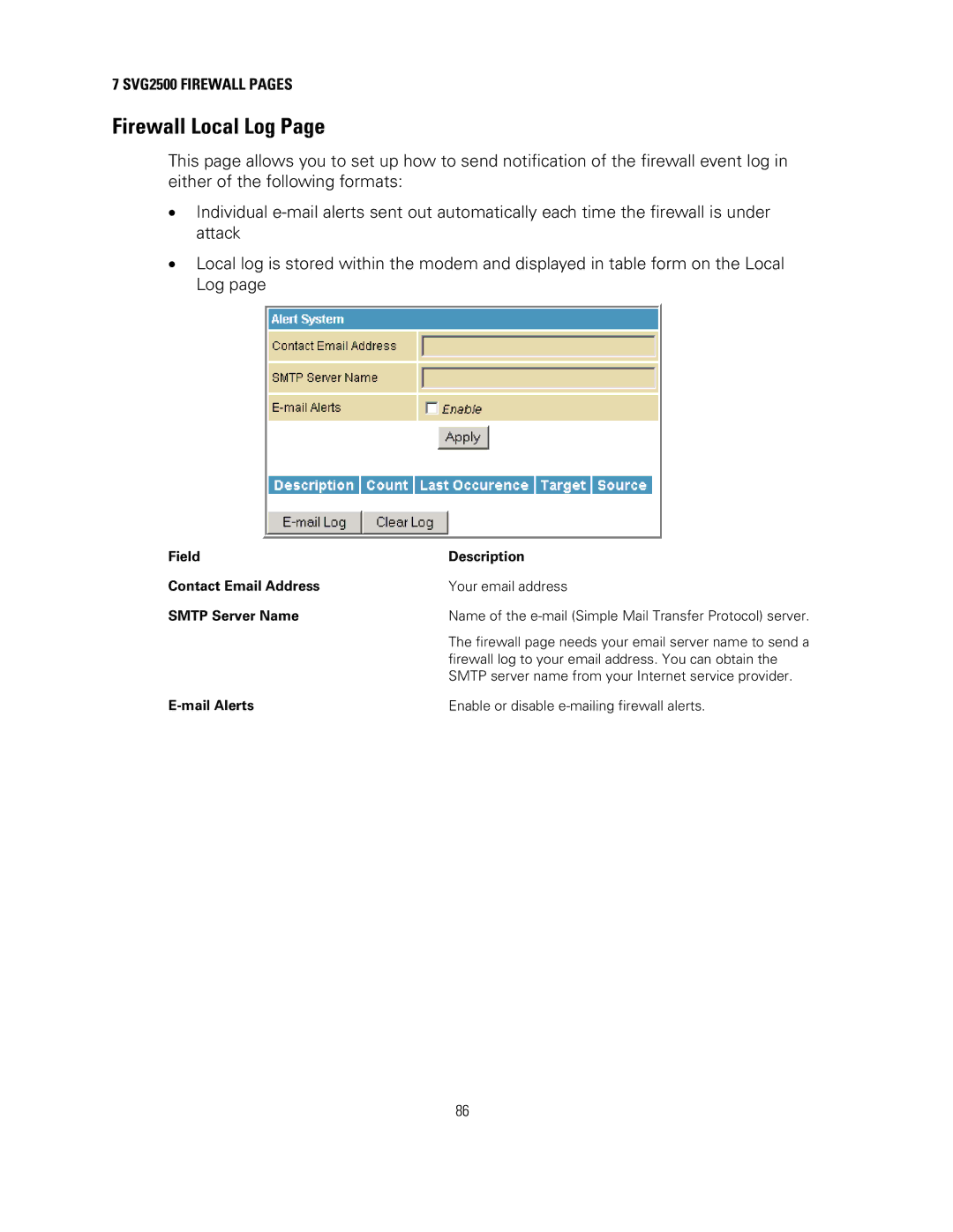 Motorola SVG2500 manual Firewall Local Log, Firewall log to your email address. You can obtain 