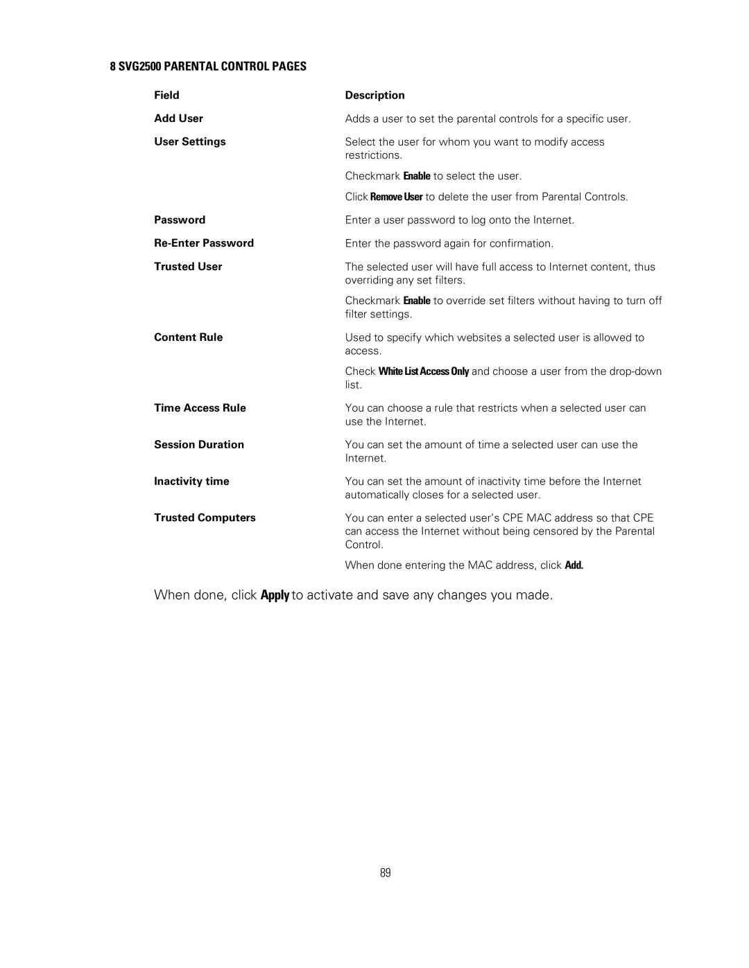 Motorola manual SVG2500 Parental Control Pages 