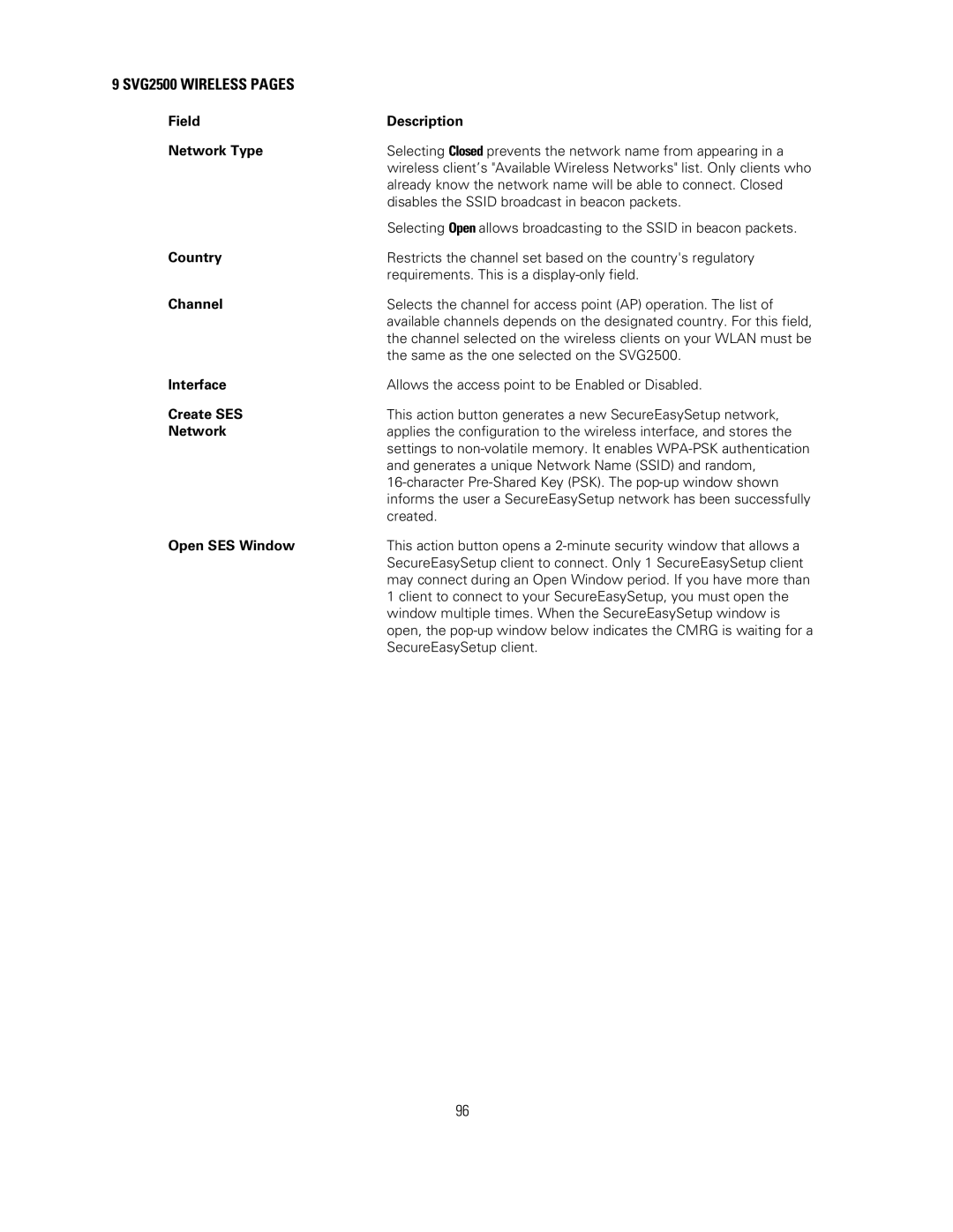 Motorola SVG2500 manual Field Description Network Type, Country, Channel, Interface, Create SES, Open SES Window 