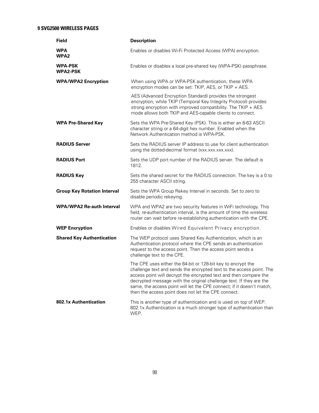 Motorola SVG2500 manual WPA/WPA2 Encryption, WPA Pre-Shared Key, Radius Server, Radius Port, Radius Key, WEP Encryption 