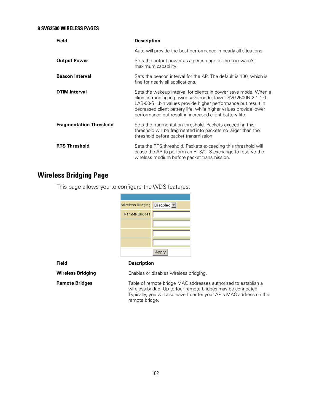 Motorola SVG2500 manual Wireless Bridging 