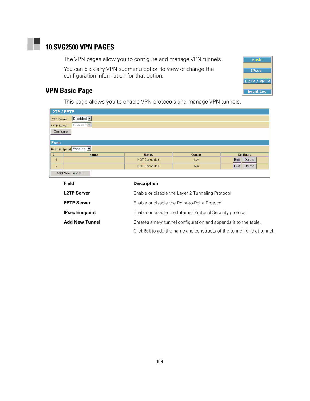 Motorola manual 10 SVG2500 VPN Pages, VPN Basic 