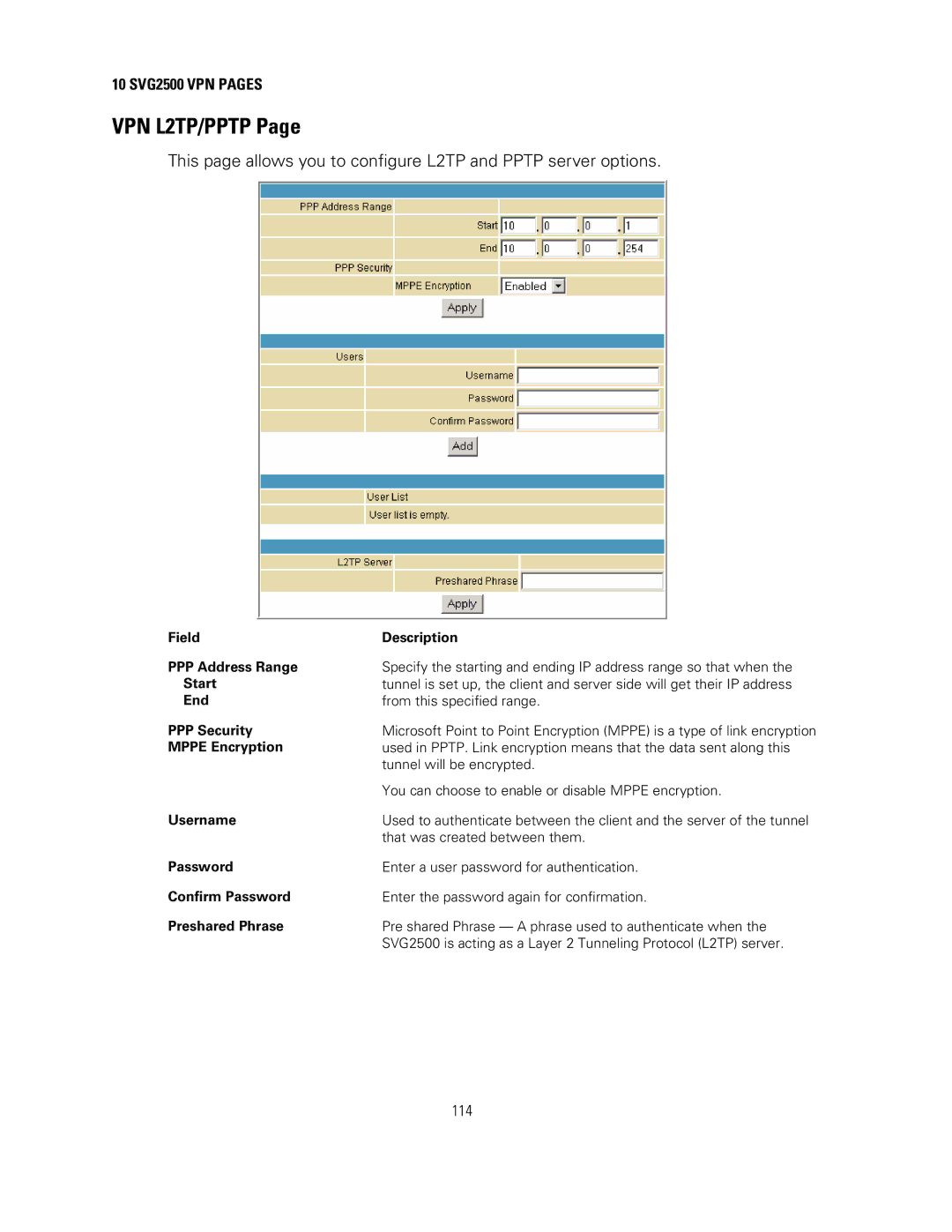 Motorola SVG2500 manual VPN L2TP/PPTP 