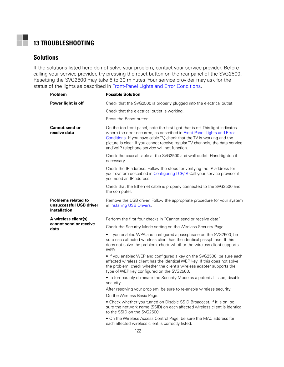 Motorola SVG2500 manual Troubleshooting, Solutions 