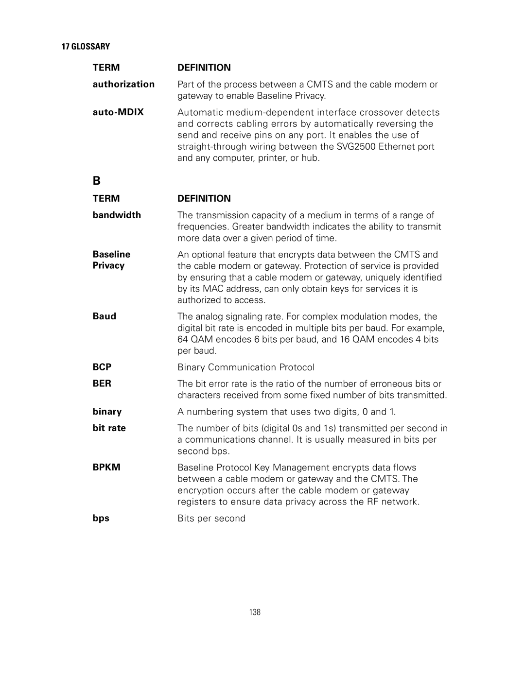 Motorola SVG2500 manual Bcp, Ber, Bpkm 