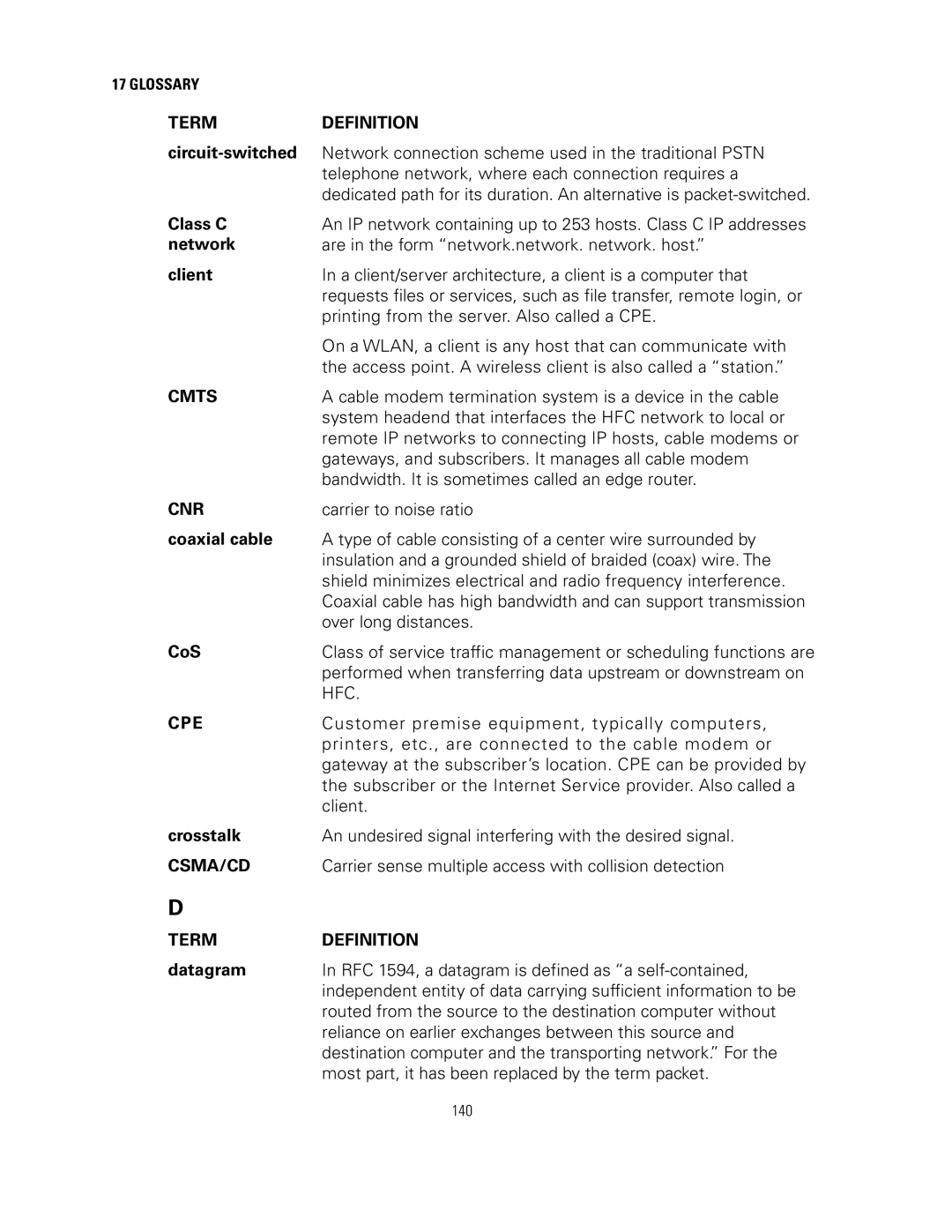 Motorola SVG2500 manual Cmts, Cnr, Cpe, Csma/Cd 