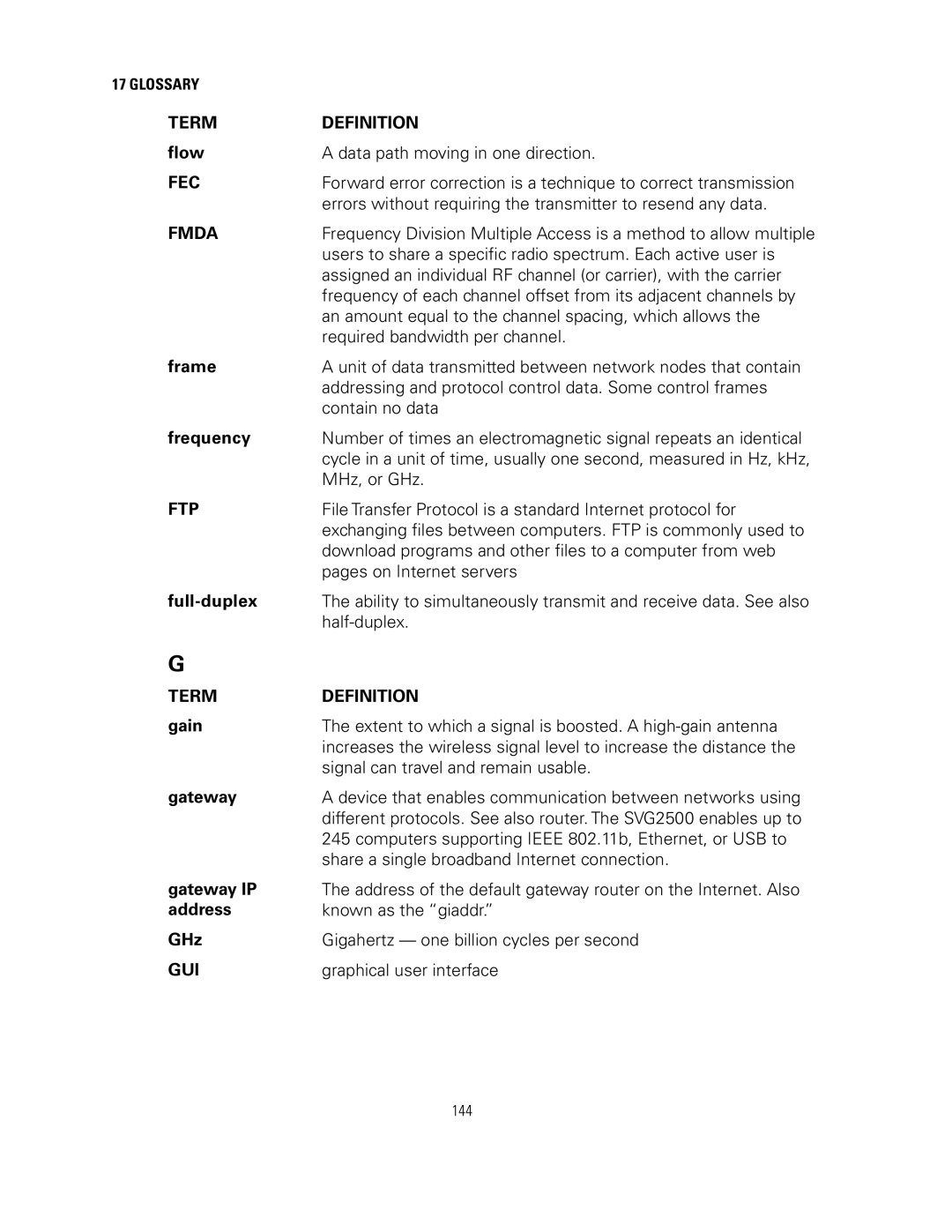 Motorola SVG2500 manual Fec, Fmda, Ftp, Gui 