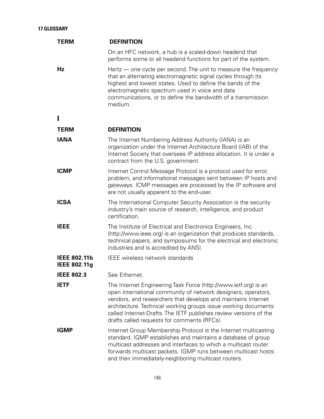 Motorola SVG2500 manual Term Definition Iana, Icmp, Icsa, Ieee, Ietf, Igmp 