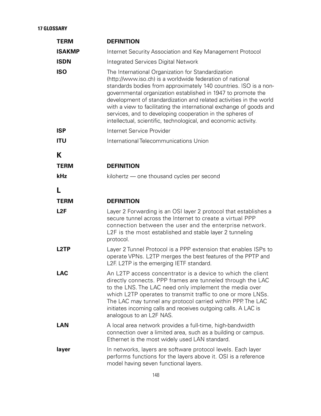 Motorola SVG2500 manual Term Definition Isakmp, Isdn, Iso, Isp, Itu, Term Definition L2F, L2TP, Lac, Lan 