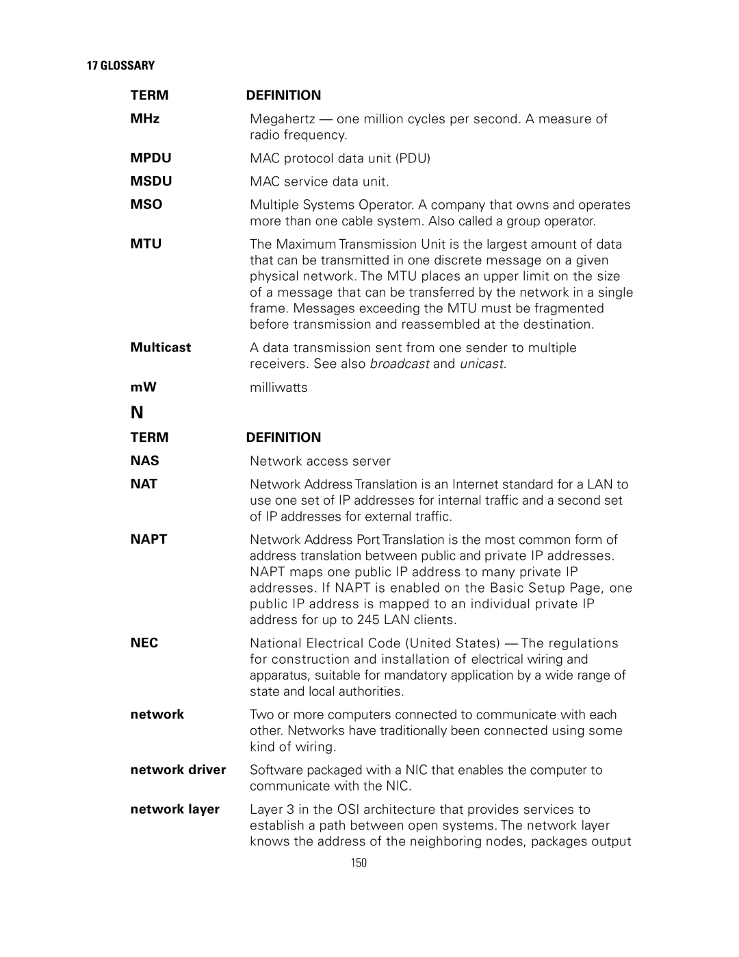 Motorola SVG2500 manual Mpdu, Msdu, Mso, Mtu, Term Definition NAS, Nat, Napt, Nec 